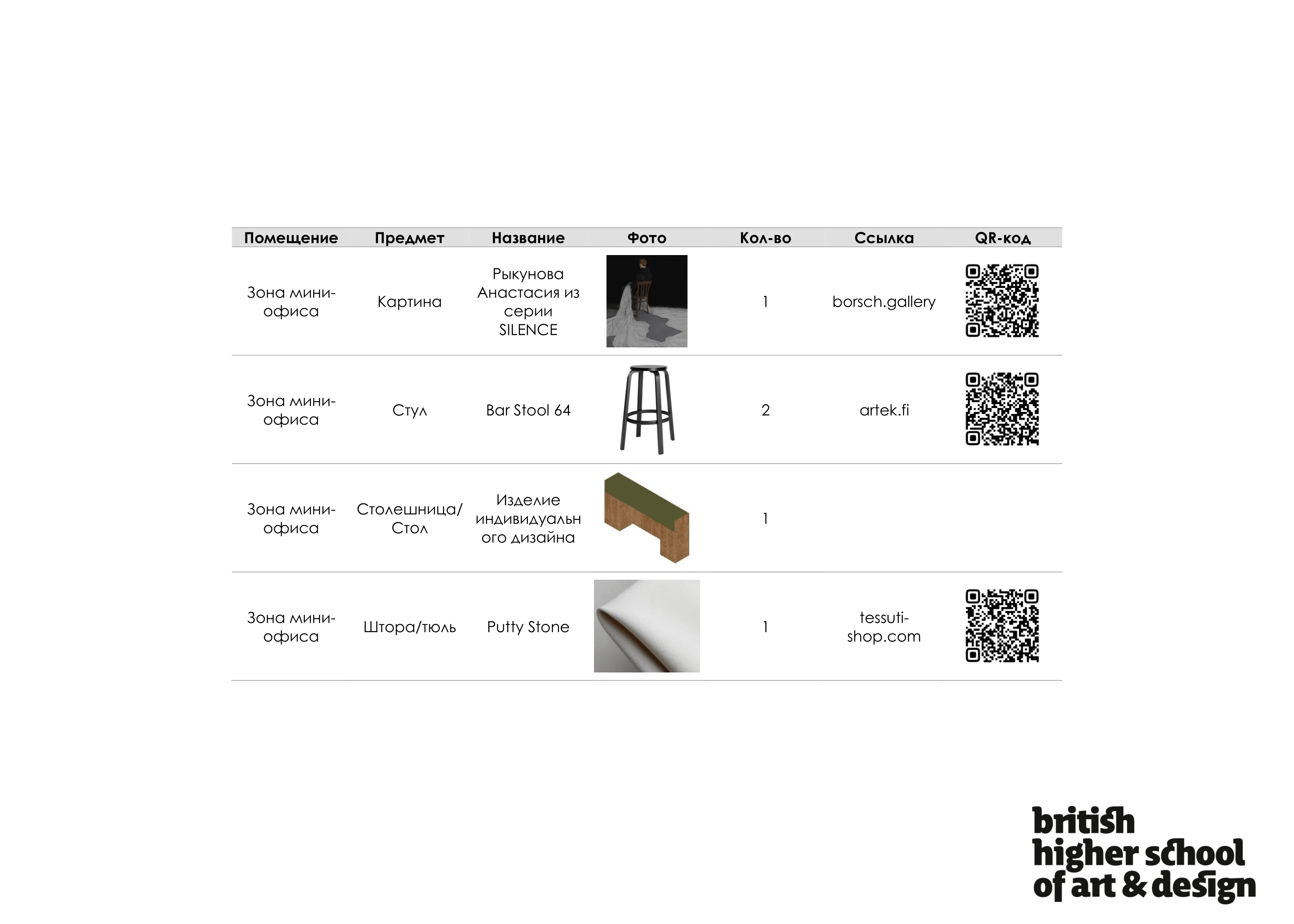 Проект гостиничного номера "Акценты" — Изображение №20 — 3D, Архитектура на Dprofile