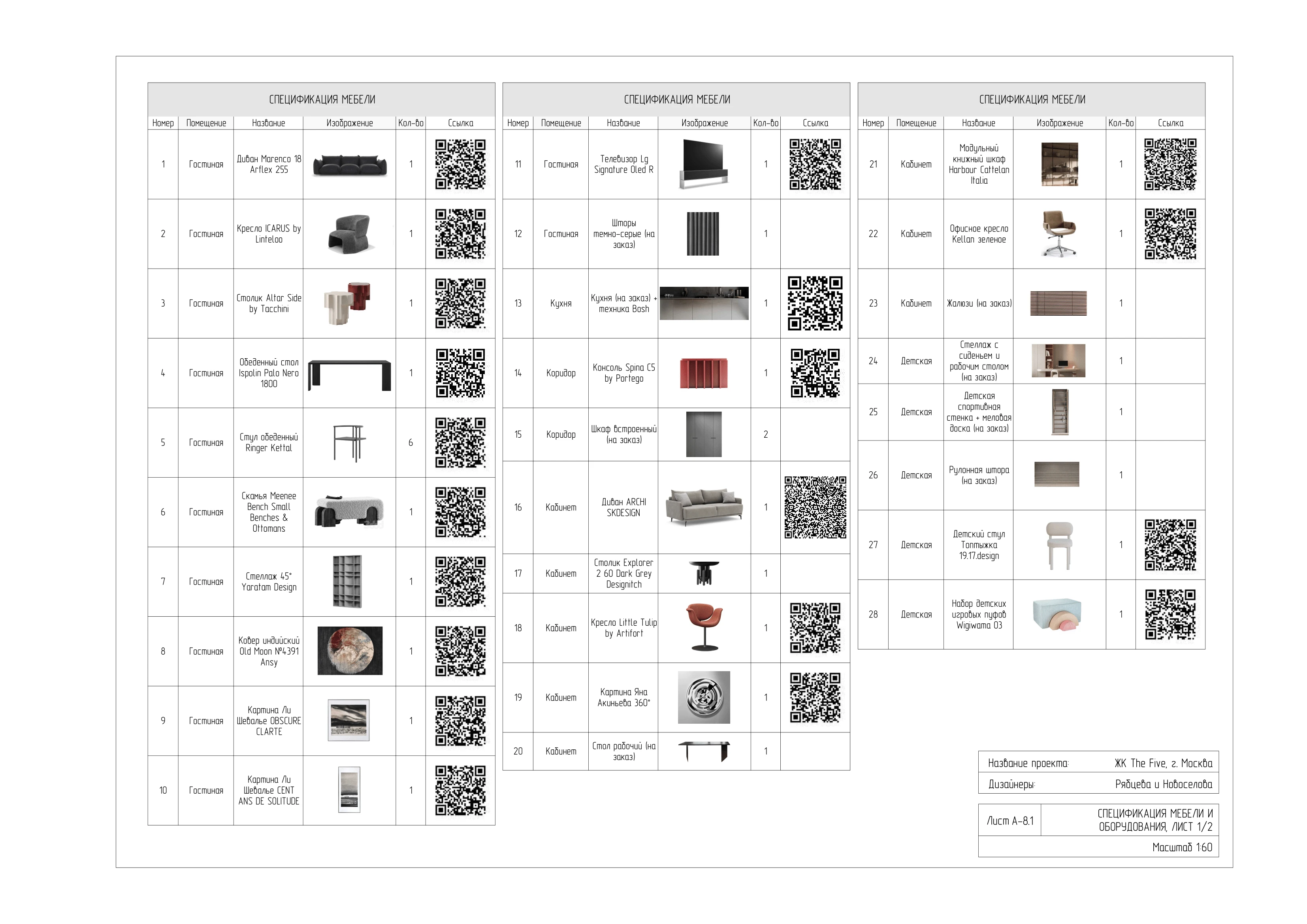 Проект квартиры в ЖК The Five — Изображение №9 — 3D, Архитектура на Dprofile