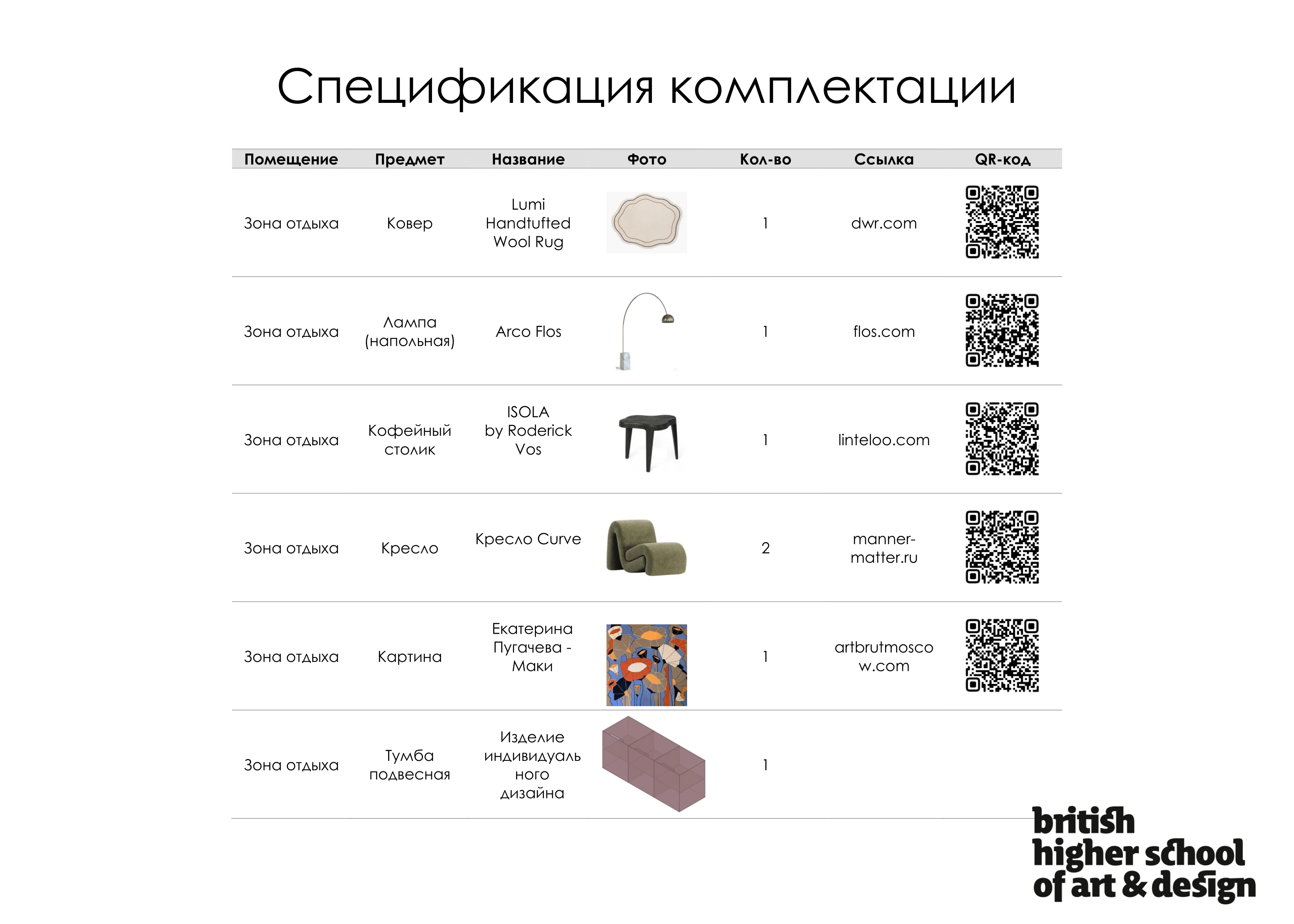 Проект гостиничного номера "Акценты" — Изображение №18 — 3D, Архитектура на Dprofile