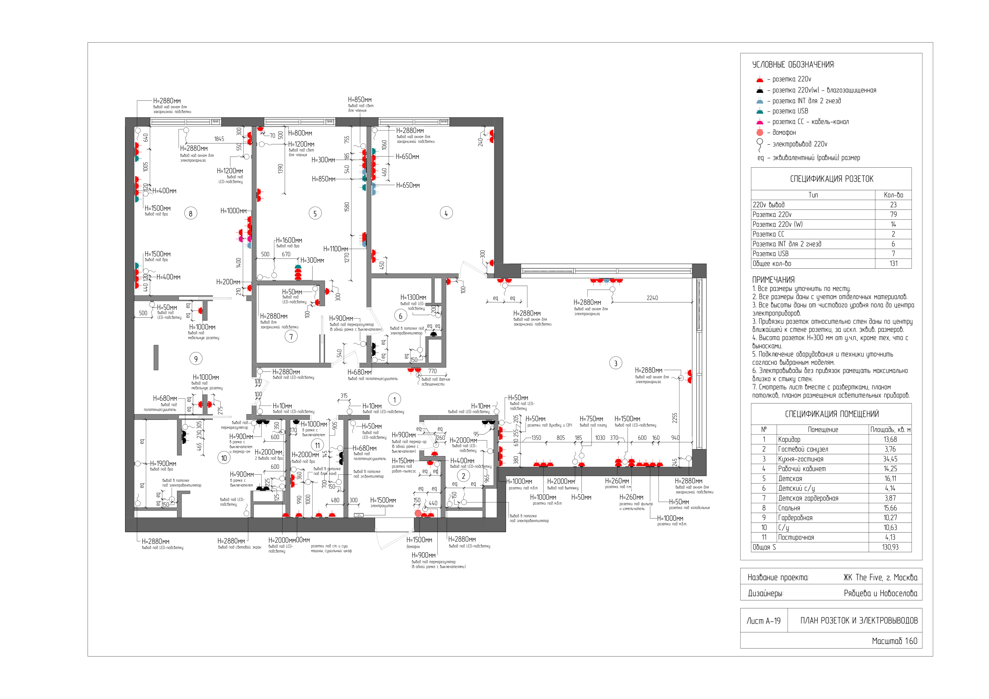Проект квартиры в ЖК The Five — Изображение №21 — 3D, Архитектура на Dprofile