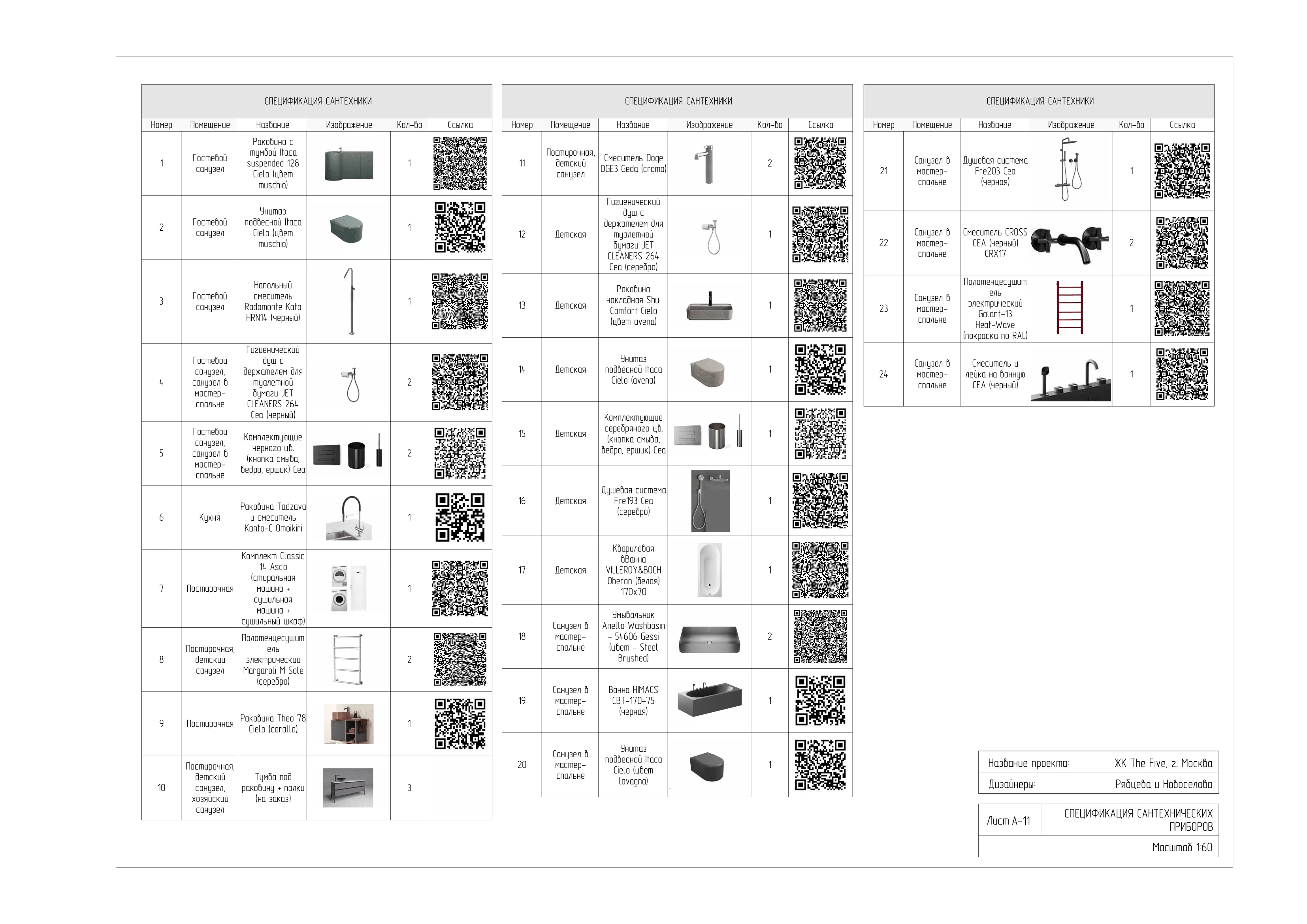 Проект квартиры в ЖК The Five — Изображение №13 — 3D, Архитектура на Dprofile