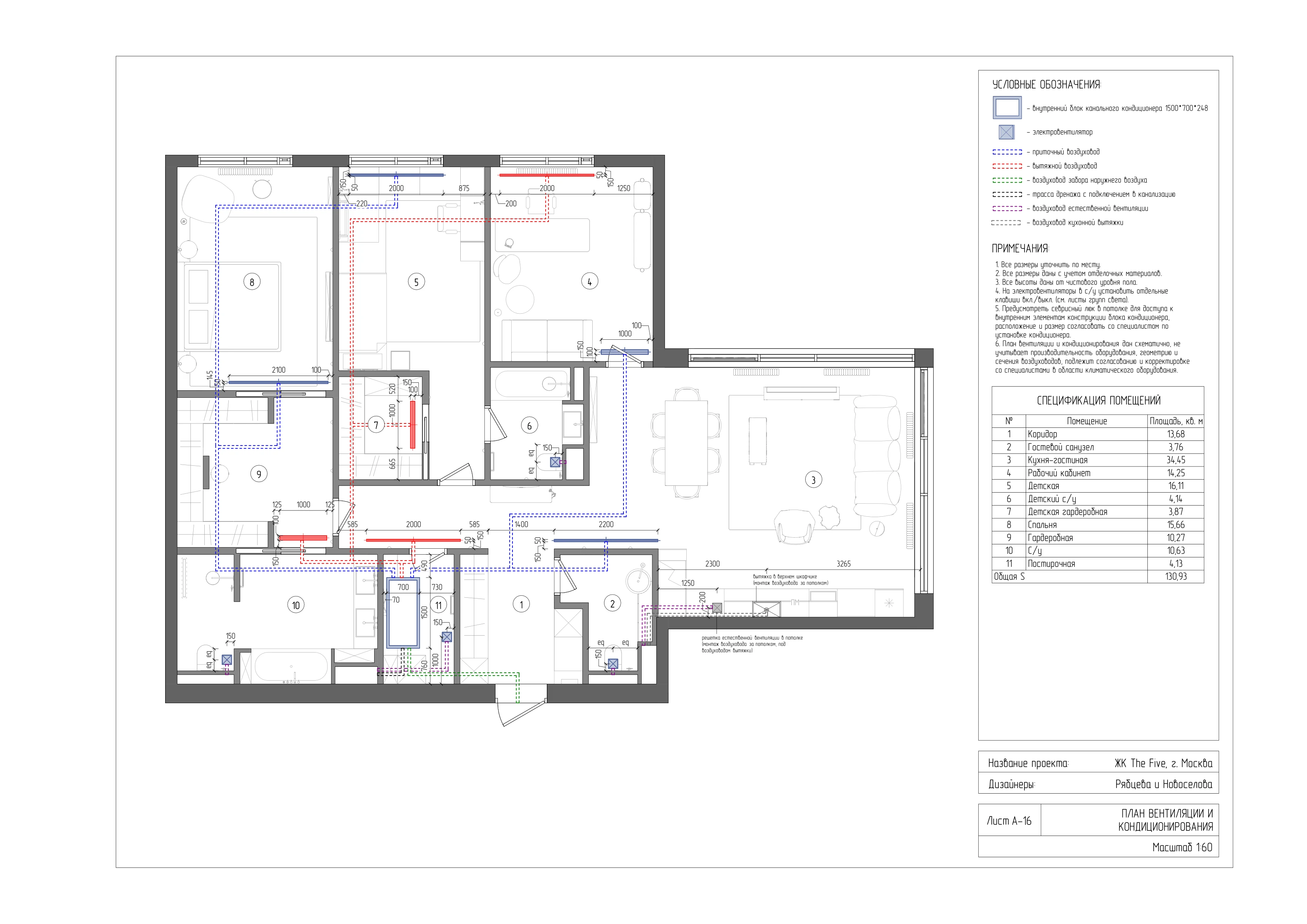 Проект квартиры в ЖК The Five — Изображение №18 — 3D, Архитектура на Dprofile