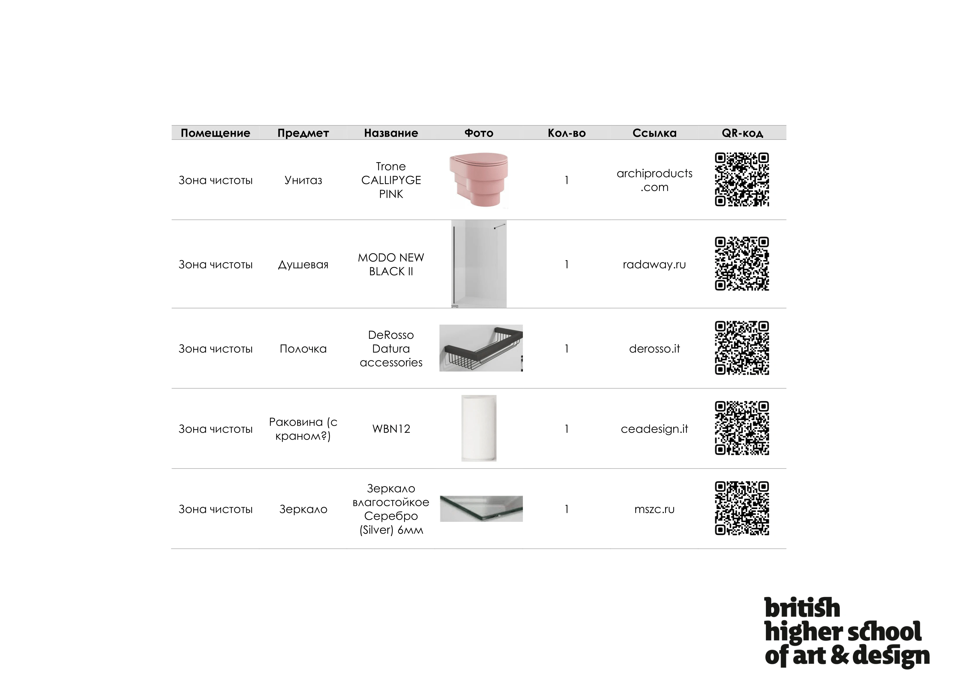 Проект гостиничного номера "Акценты" — Изображение №22 — 3D, Архитектура на Dprofile