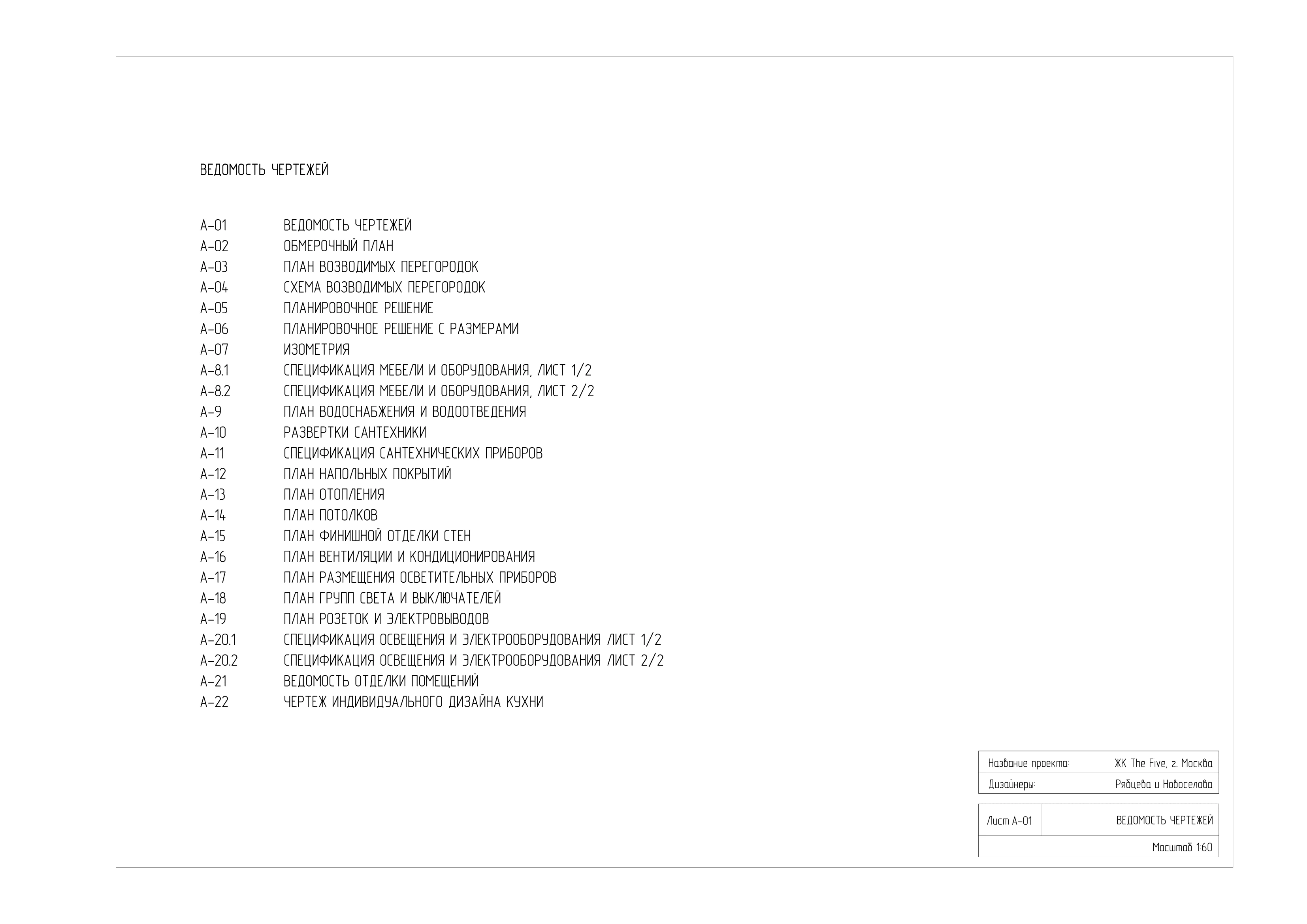 Проект квартиры в ЖК The Five — Изображение №2 — 3D, Архитектура на Dprofile