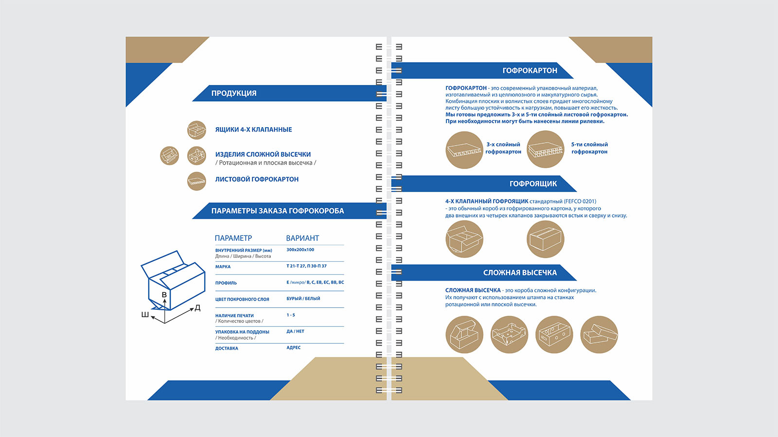 Сувенирная продукция — Изображение №3 — Брендинг, Графика на Dprofile