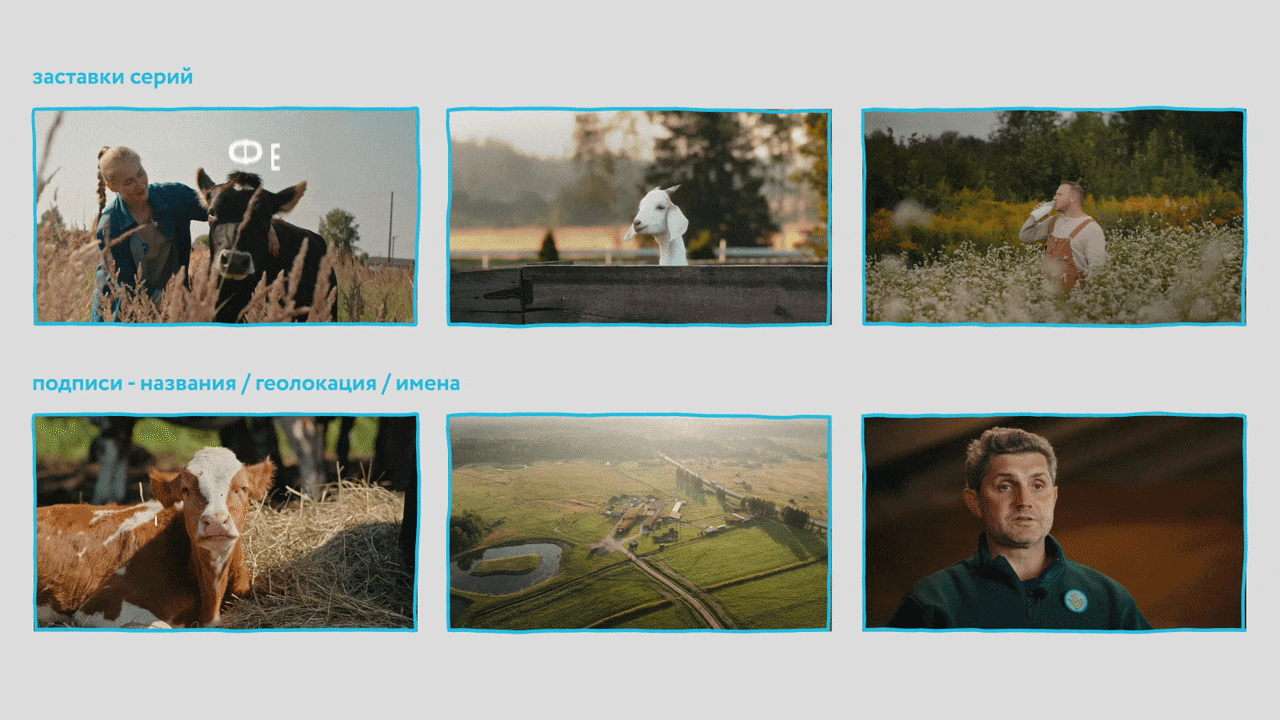 фермы зовут / моушн-дизайн — Изображение №2 — Графика, Анимация на Dprofile