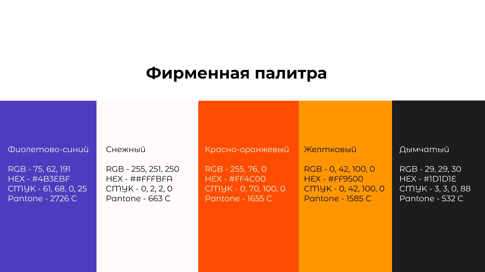 Гайдлайн для воркшопа — Изображение №8 — Брендинг на Dprofile