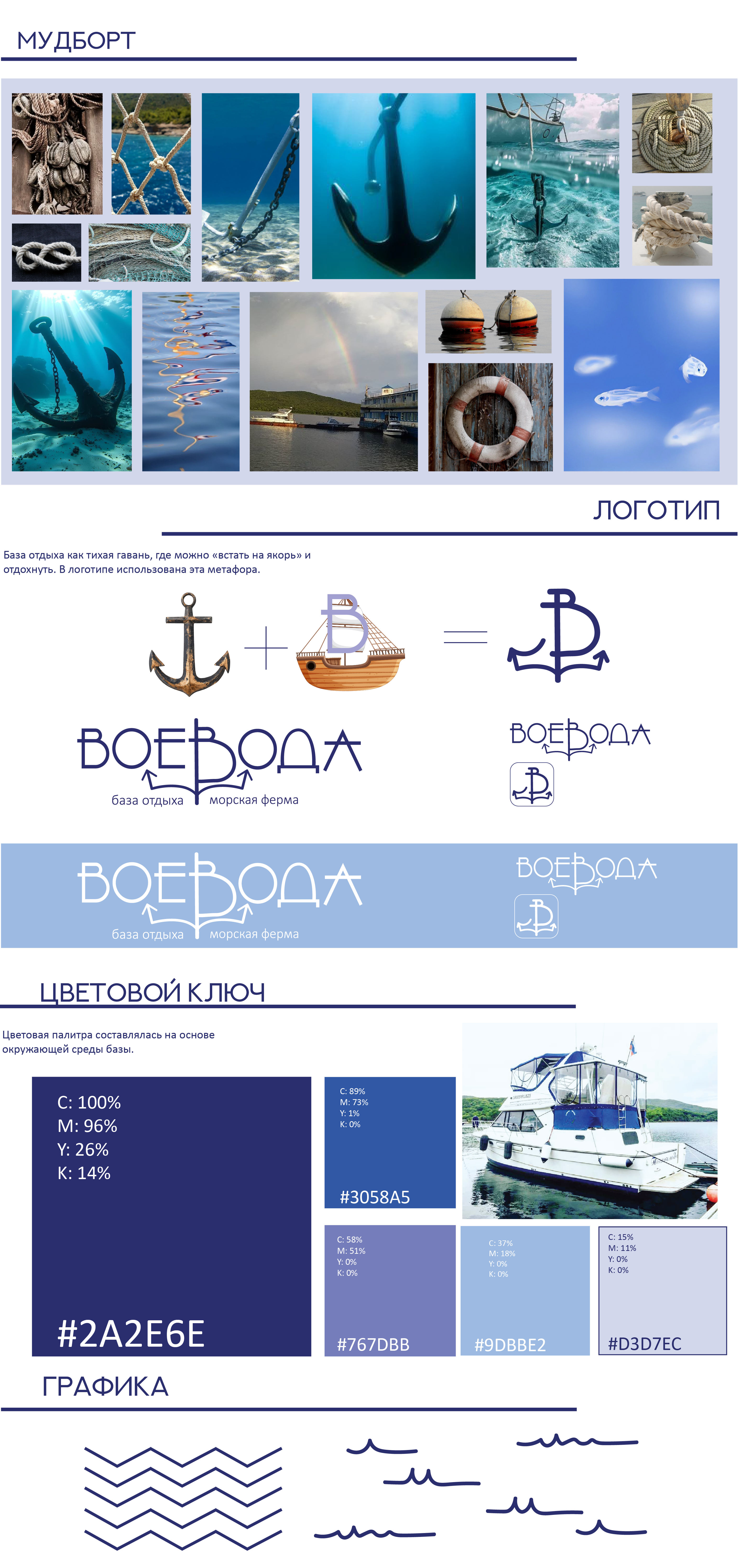 Воевода — Изображение №2 — Интерфейсы, Брендинг на Dprofile