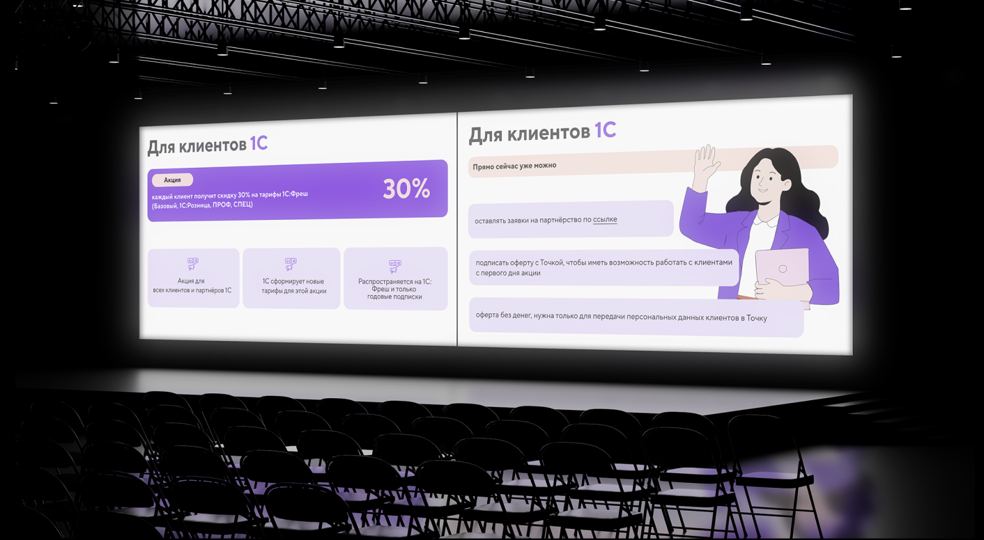 Учебный проект в рамках Skillbox "Точка Банк" — Изображение №11 — Брендинг, Маркетинг на Dprofile