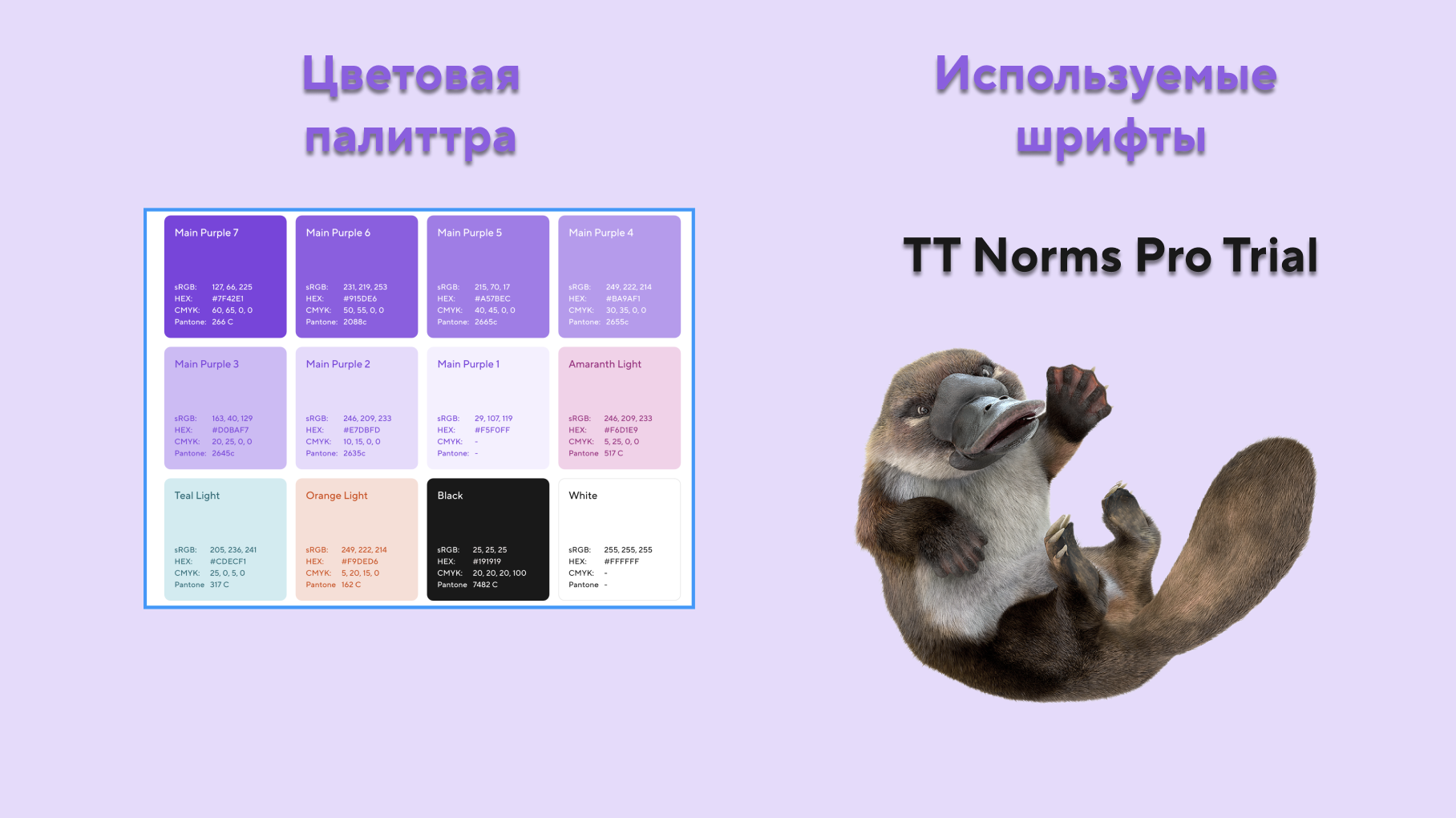 Учебный проект в рамках Skillbox "Точка Банк" — Изображение №2 — Брендинг, Маркетинг на Dprofile