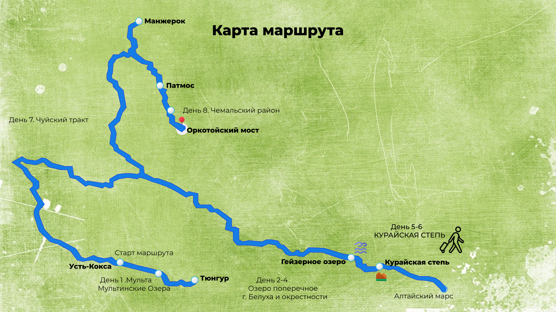 Самый первый учебный проект — Изображение №5 — Интерфейсы на Dprofile