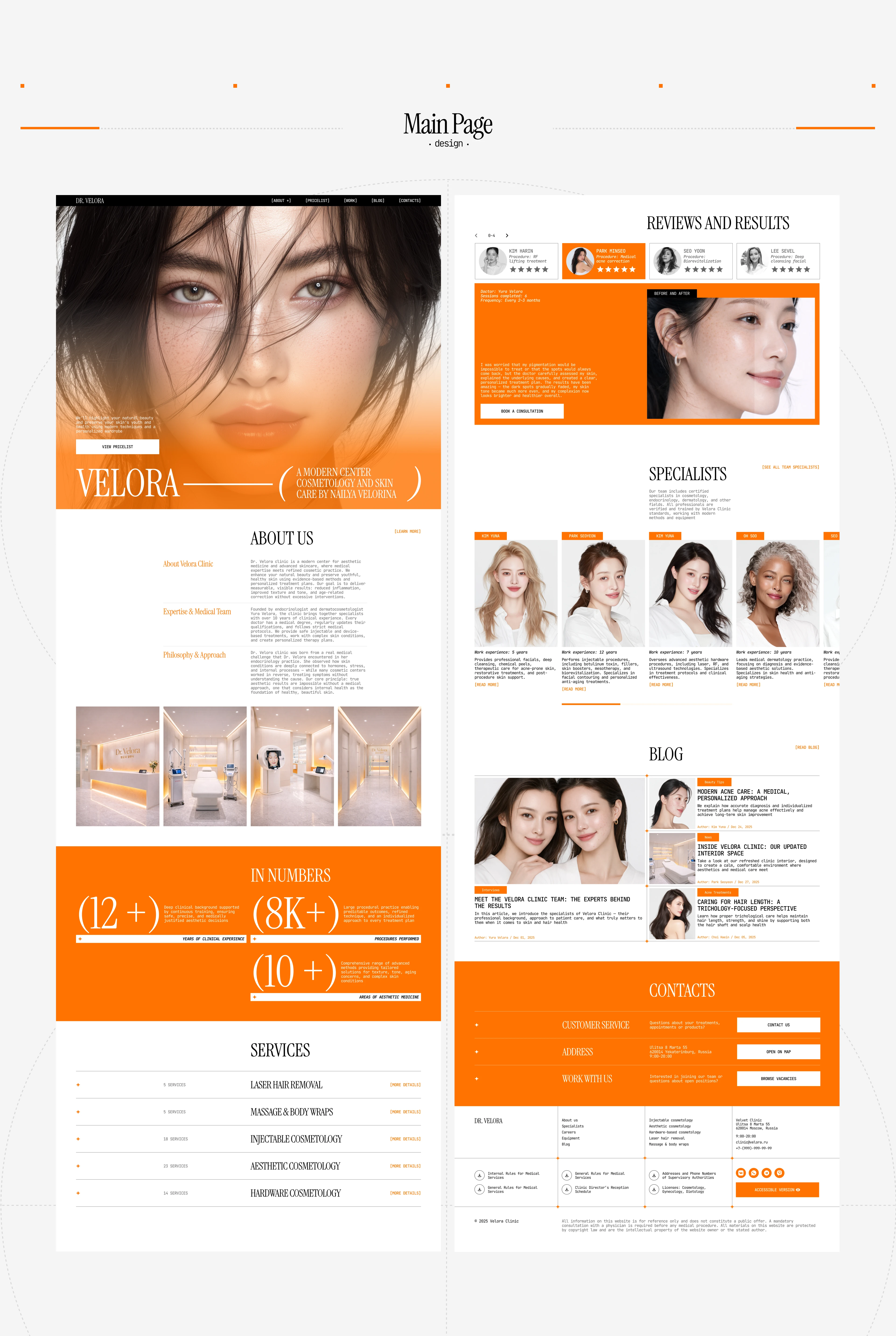 Клиника косметологии | Сosmetology beauty clinic — Изображение №3 — Интерфейсы, Маркетинг на Dprofile