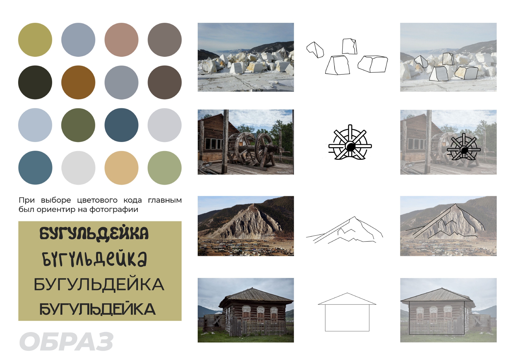 Бренд посёлка Бугульдейка — Изображение №12 — Брендинг на Dprofile