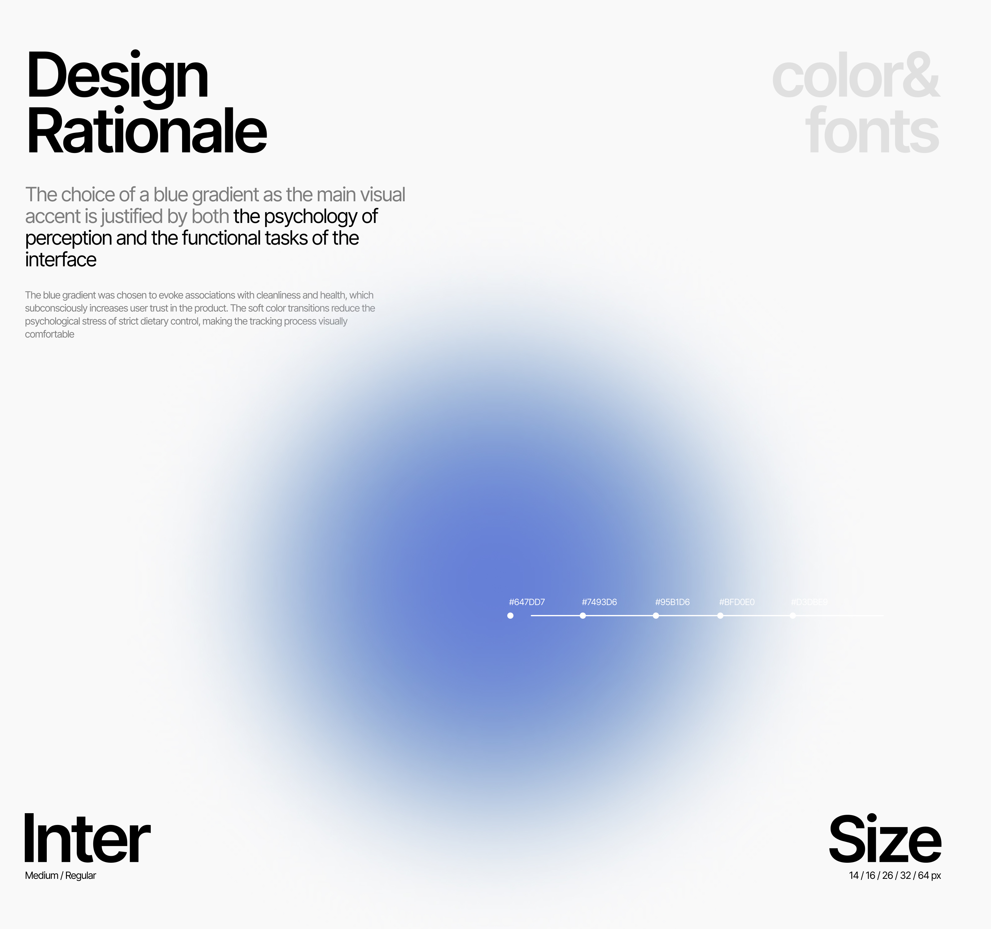 Nutrition — Smart tracking — Изображение №11 — Интерфейсы на Dprofile