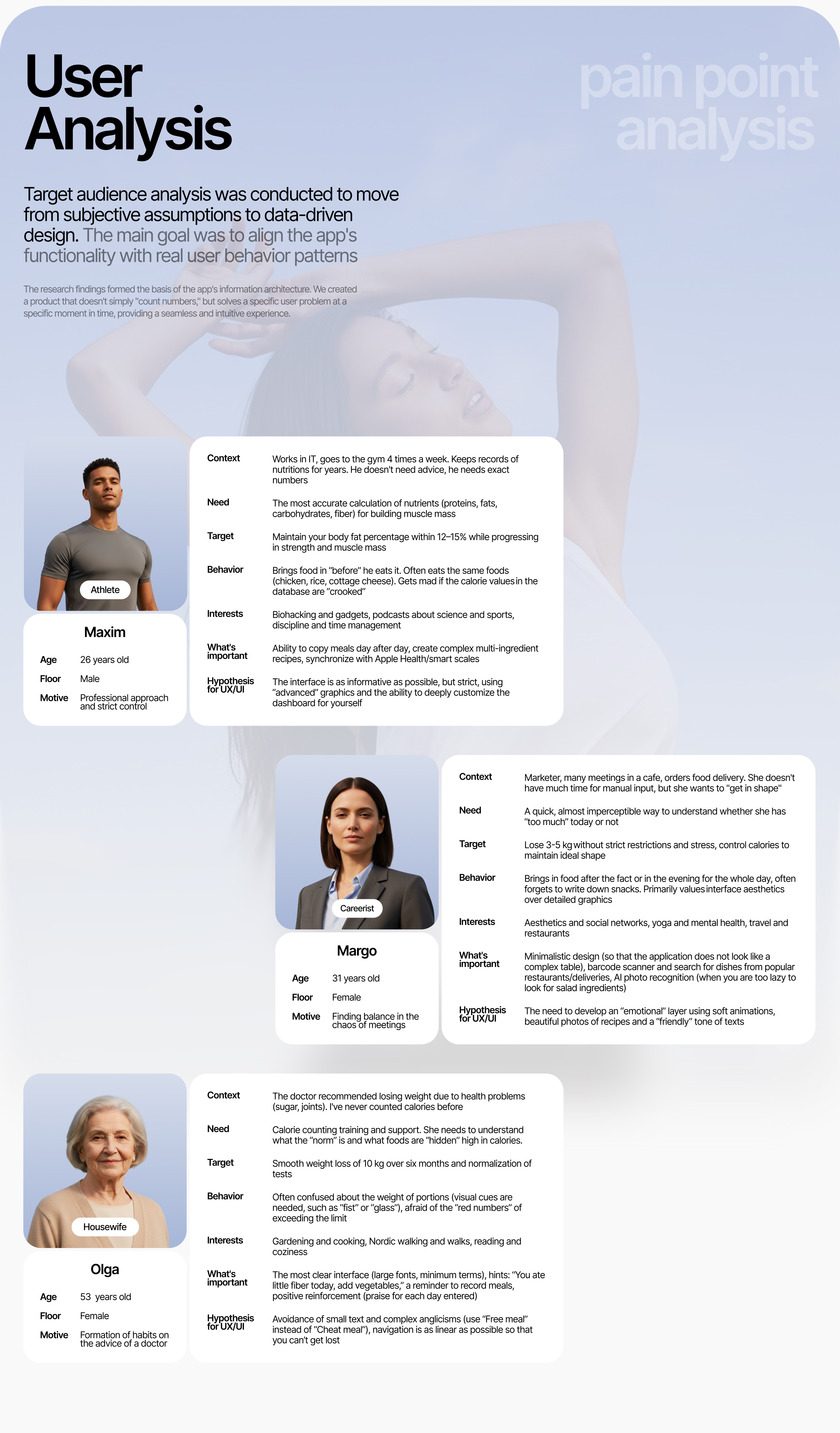 Nutrition — Smart tracking — Изображение №3 — Интерфейсы на Dprofile