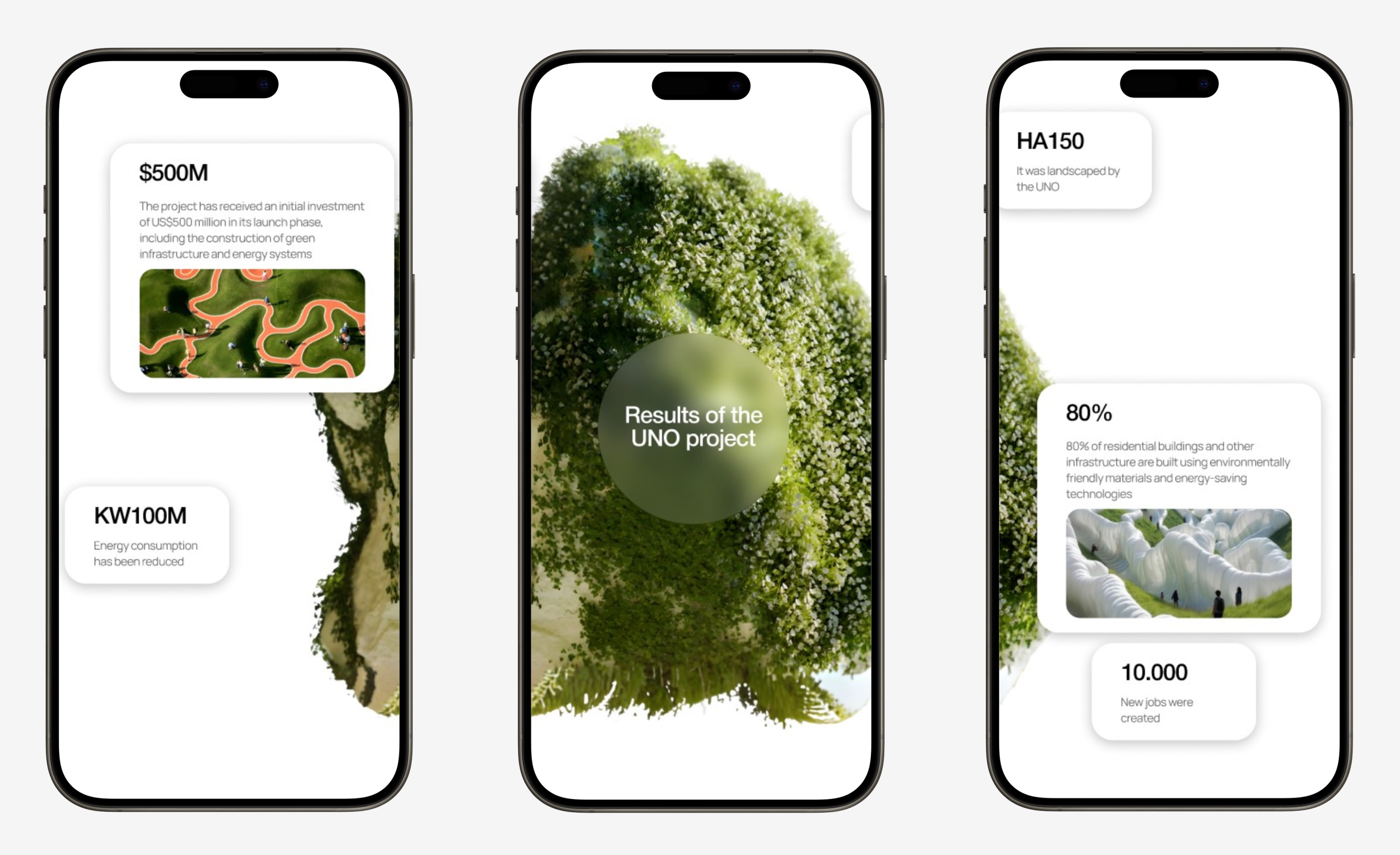 UNO — эко-город будущего — Изображение №6 — Интерфейсы на Dprofile