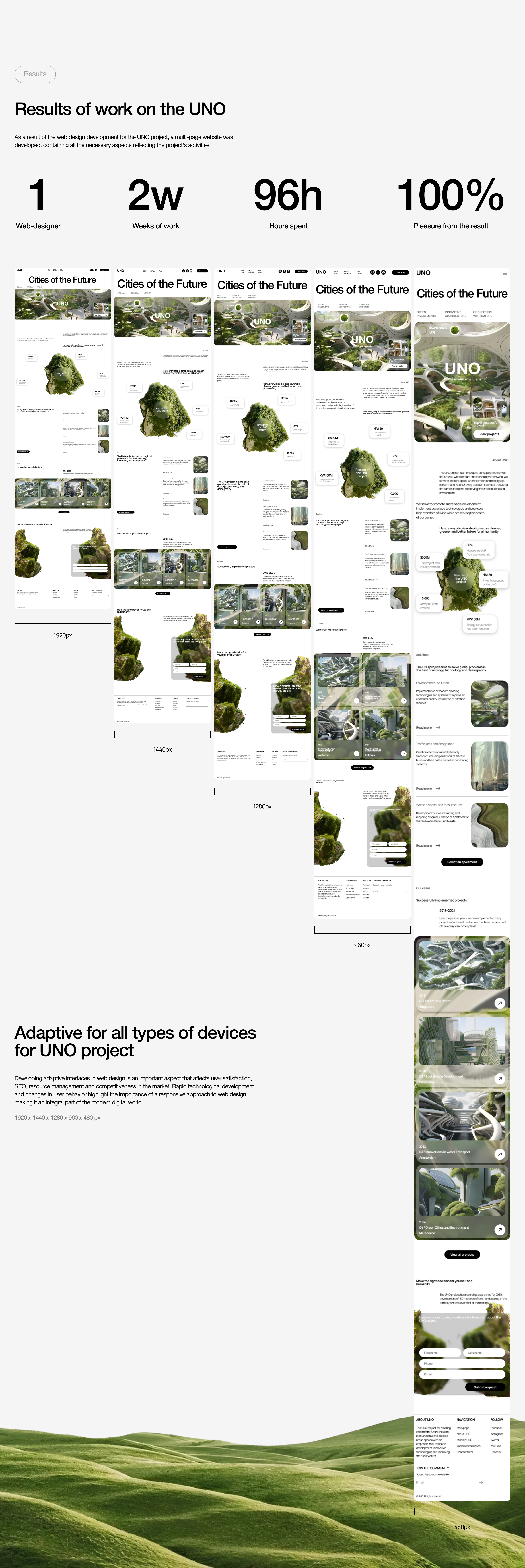 UNO — эко-город будущего — Изображение №12 — Интерфейсы на Dprofile