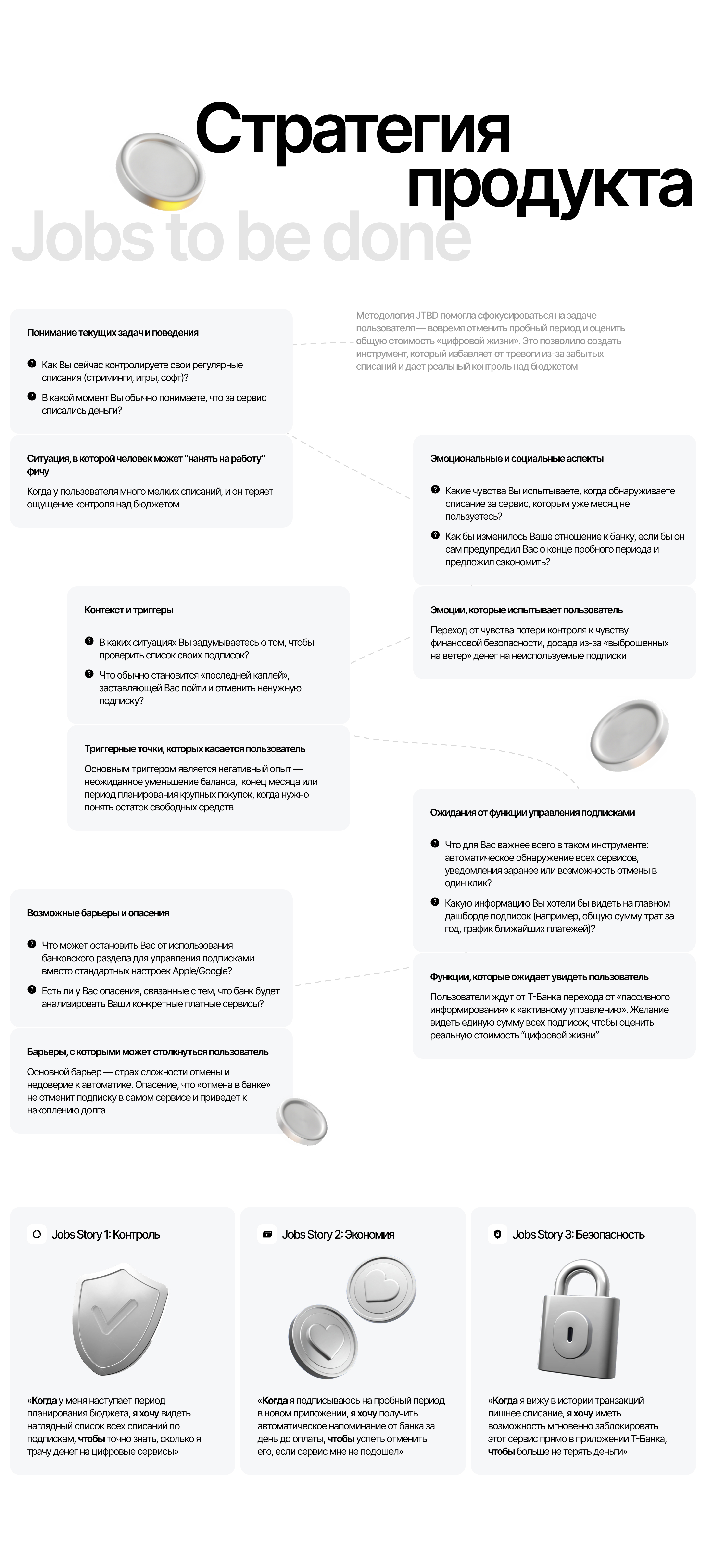 Т-Банк | UX/UI-дизайн интерфейса опции "Подписки" — Изображение №3 — Интерфейсы на Dprofile