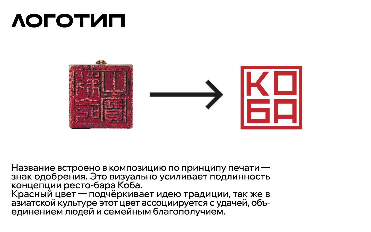 КОБА — Изображение №3 — Брендинг на Dprofile