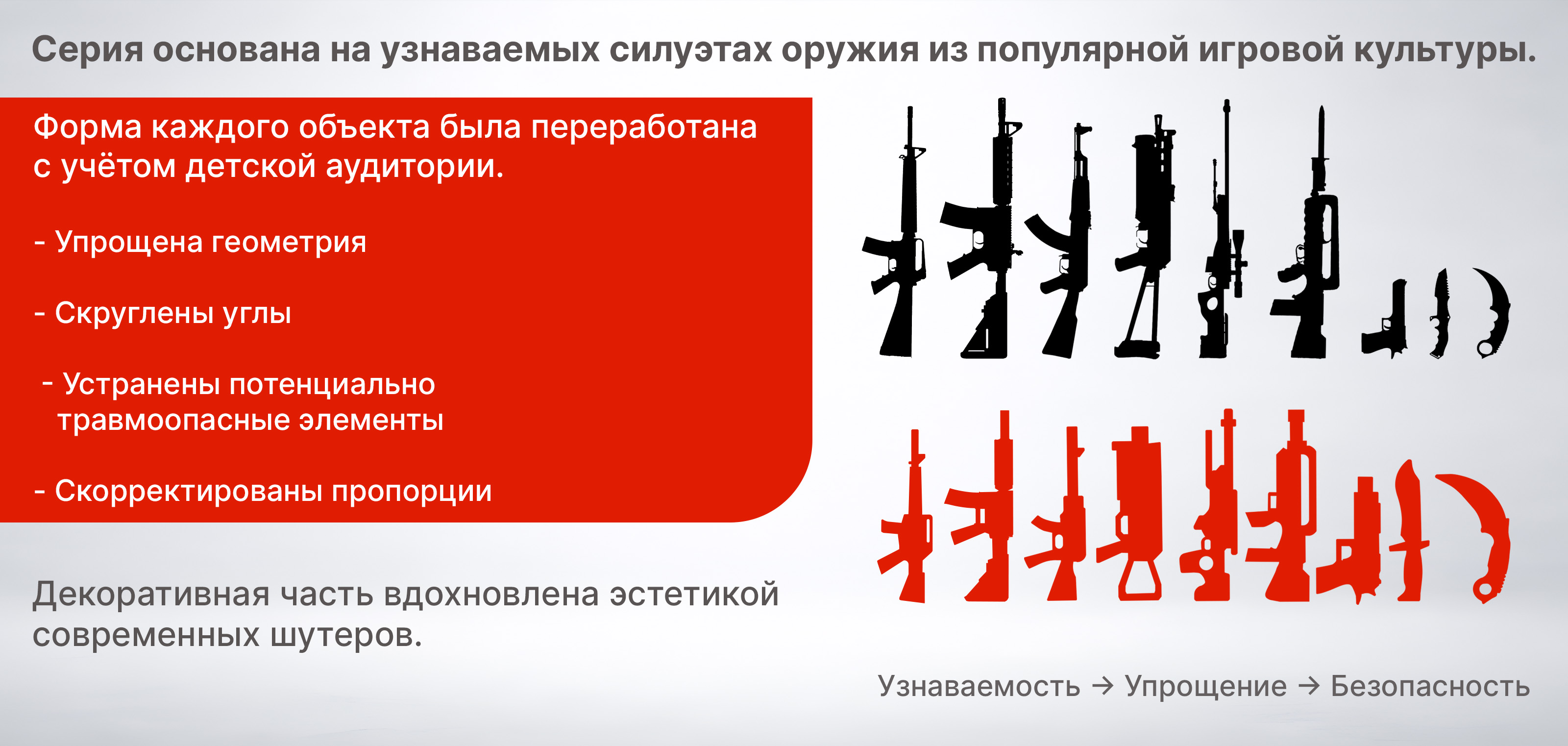 PLAYFORM - от цифрового скина к предметной форме — Изображение №3 — Иллюстрация, Промдизайн на Dprofile