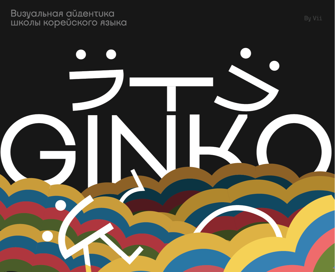 GINKO — Брендинг на Dprofile