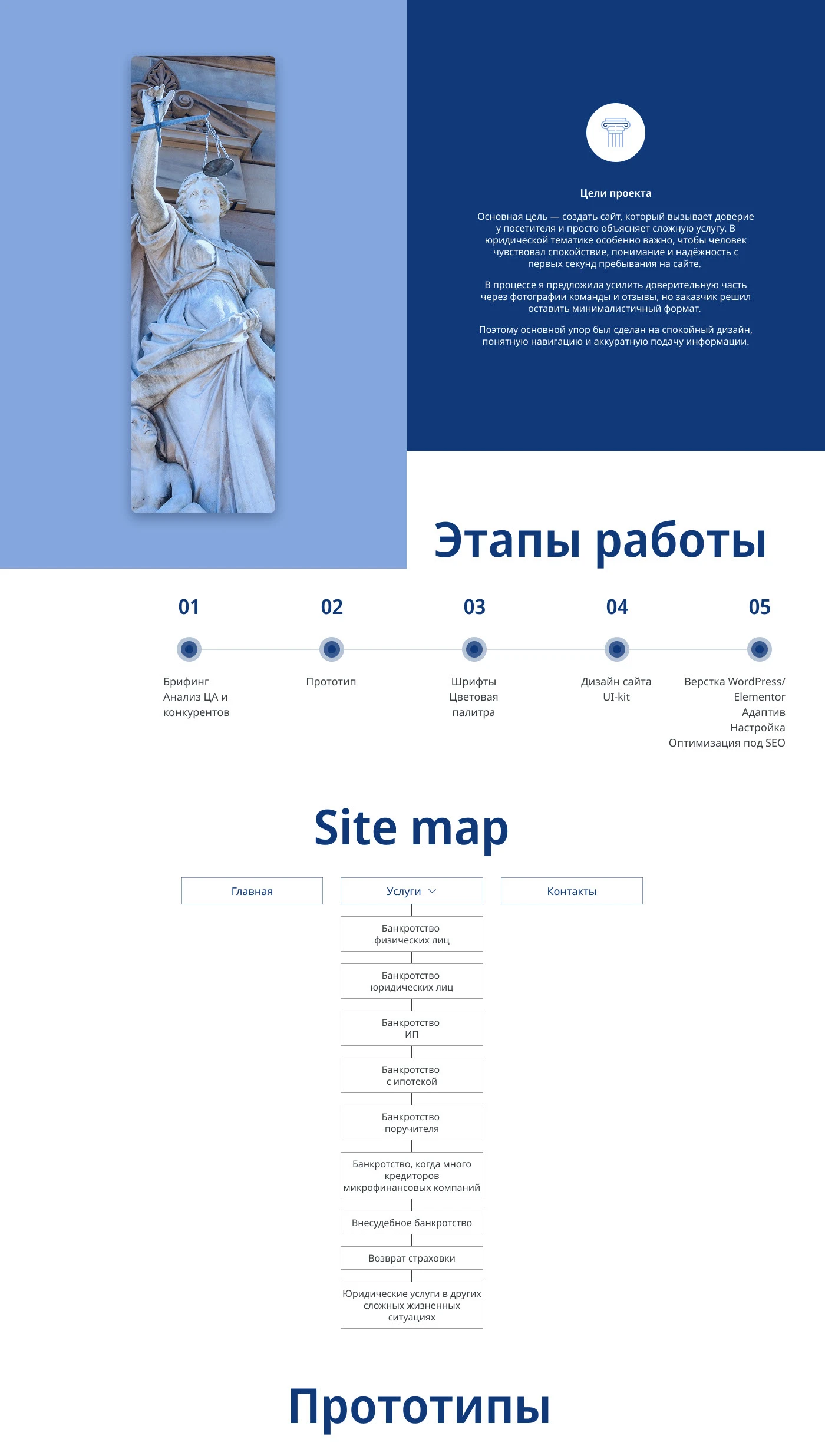 Сайт для юридической фирмы услуга Банкротство — Изображение №2 — Интерфейсы на Dprofile
