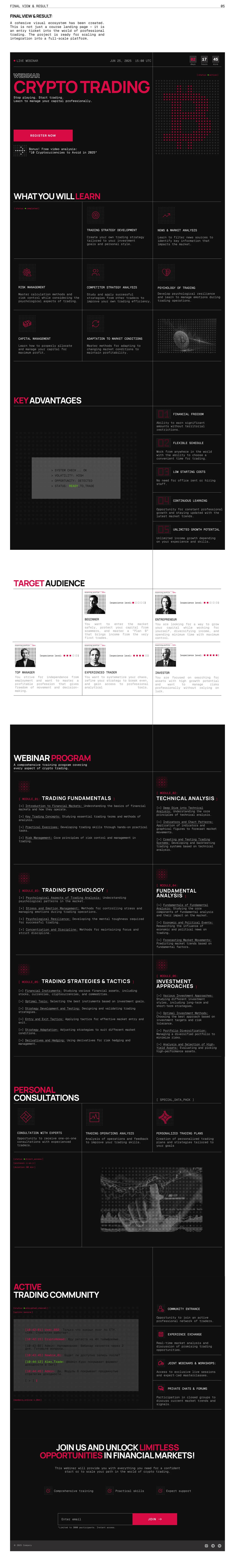 Crypto Trading Platform — UI/UX Case Study — Изображение №9 — Интерфейсы на Dprofile