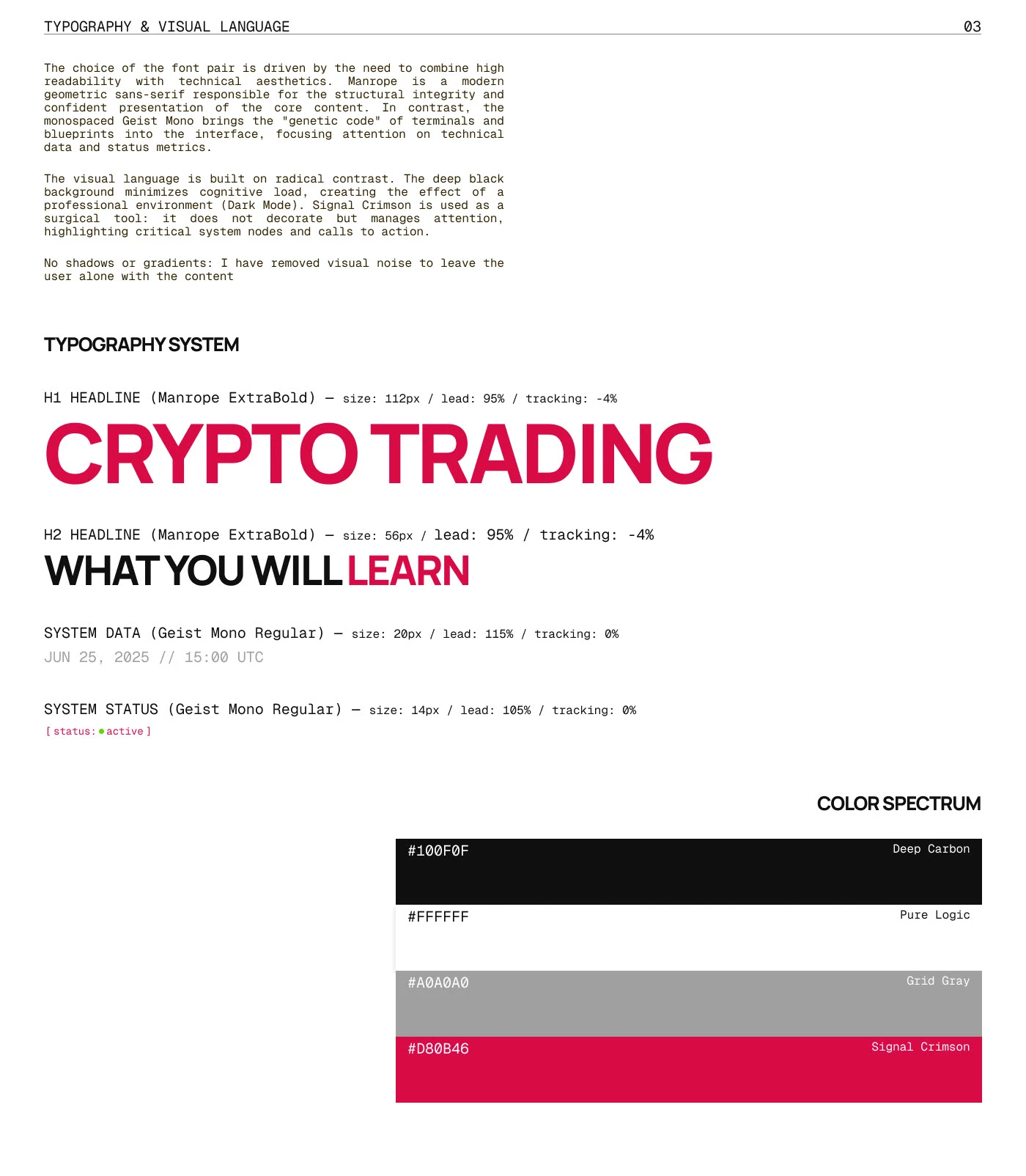 Crypto Trading Platform — UI/UX Case Study — Изображение №5 — Интерфейсы на Dprofile