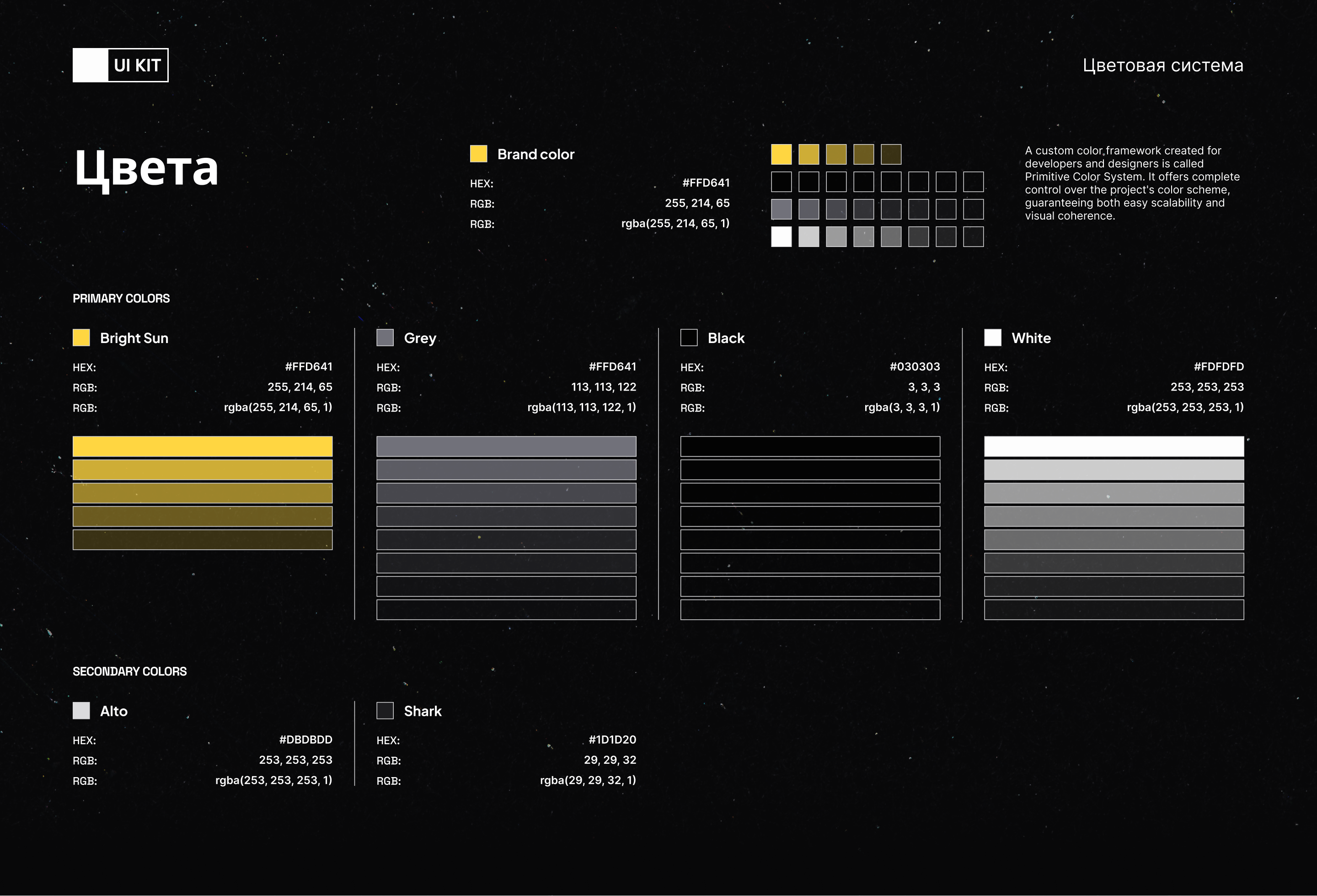 ADVANTEK | Айдентика & Сайт | Промышленная B2B платформа — Изображение №23 — Интерфейсы, Брендинг на Dprofile