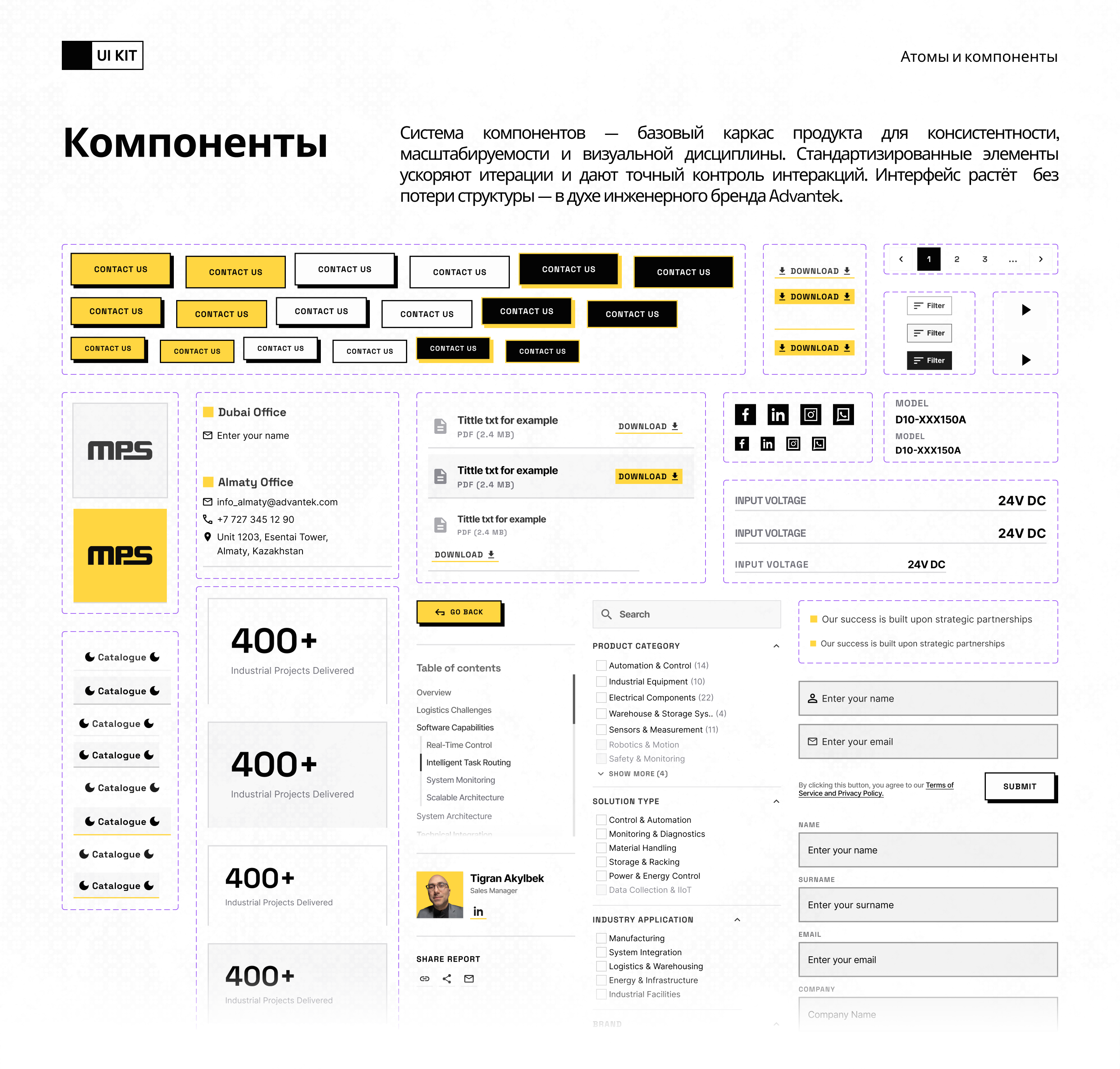 ADVANTEK | Айдентика & Сайт | Промышленная B2B платформа — Изображение №27 — Интерфейсы, Брендинг на Dprofile