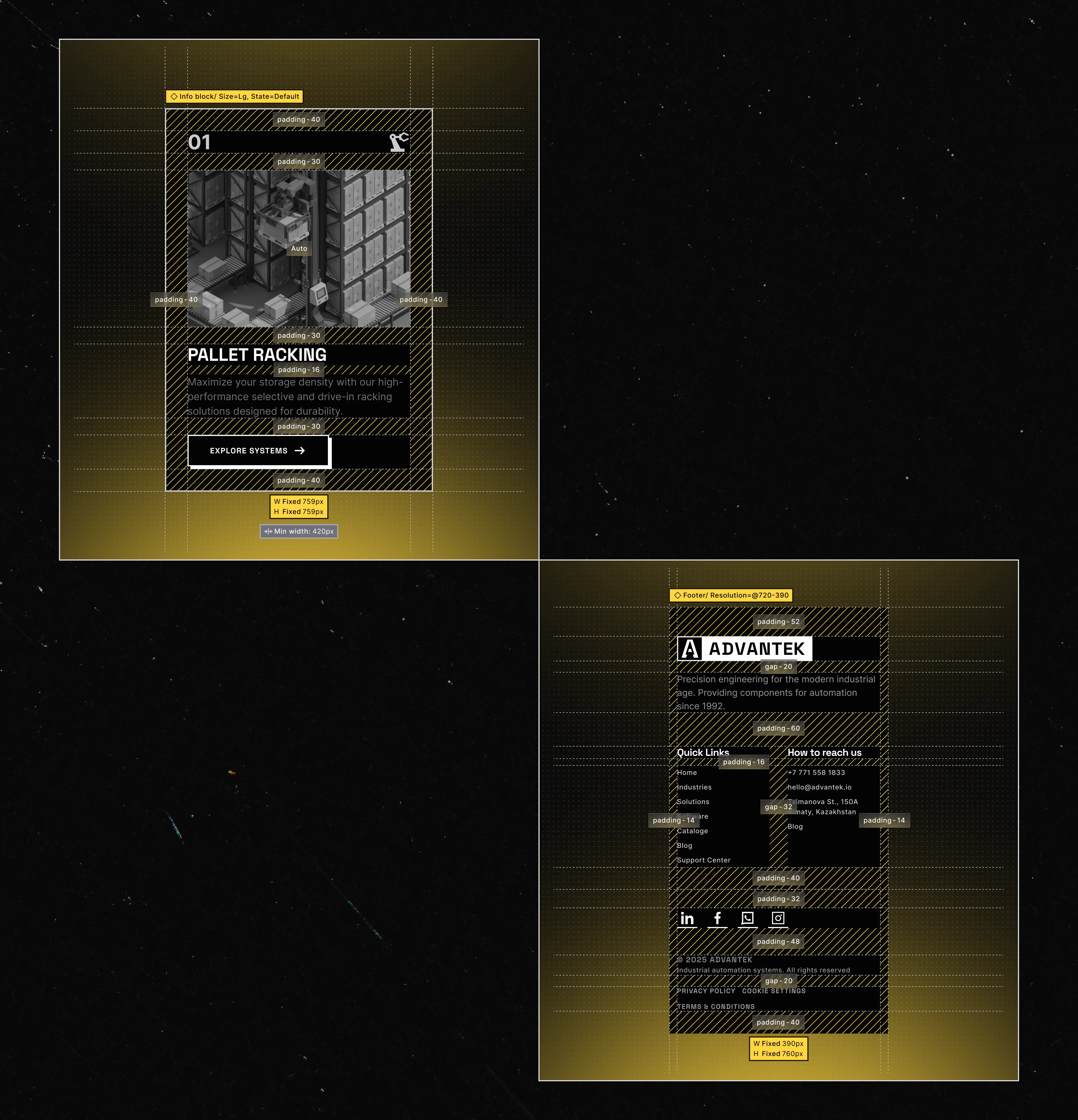 ADVANTEK | Айдентика & Сайт | Промышленная B2B платформа — Изображение №33 — Интерфейсы, Брендинг на Dprofile