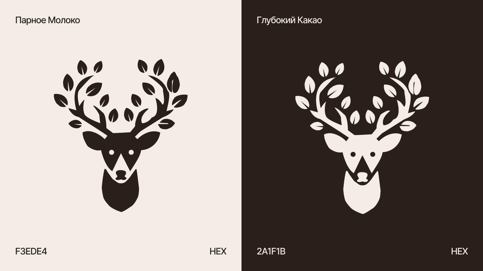 Айдентика кофейни «TEA LAB» — Изображение №4 — Графика на Dprofile