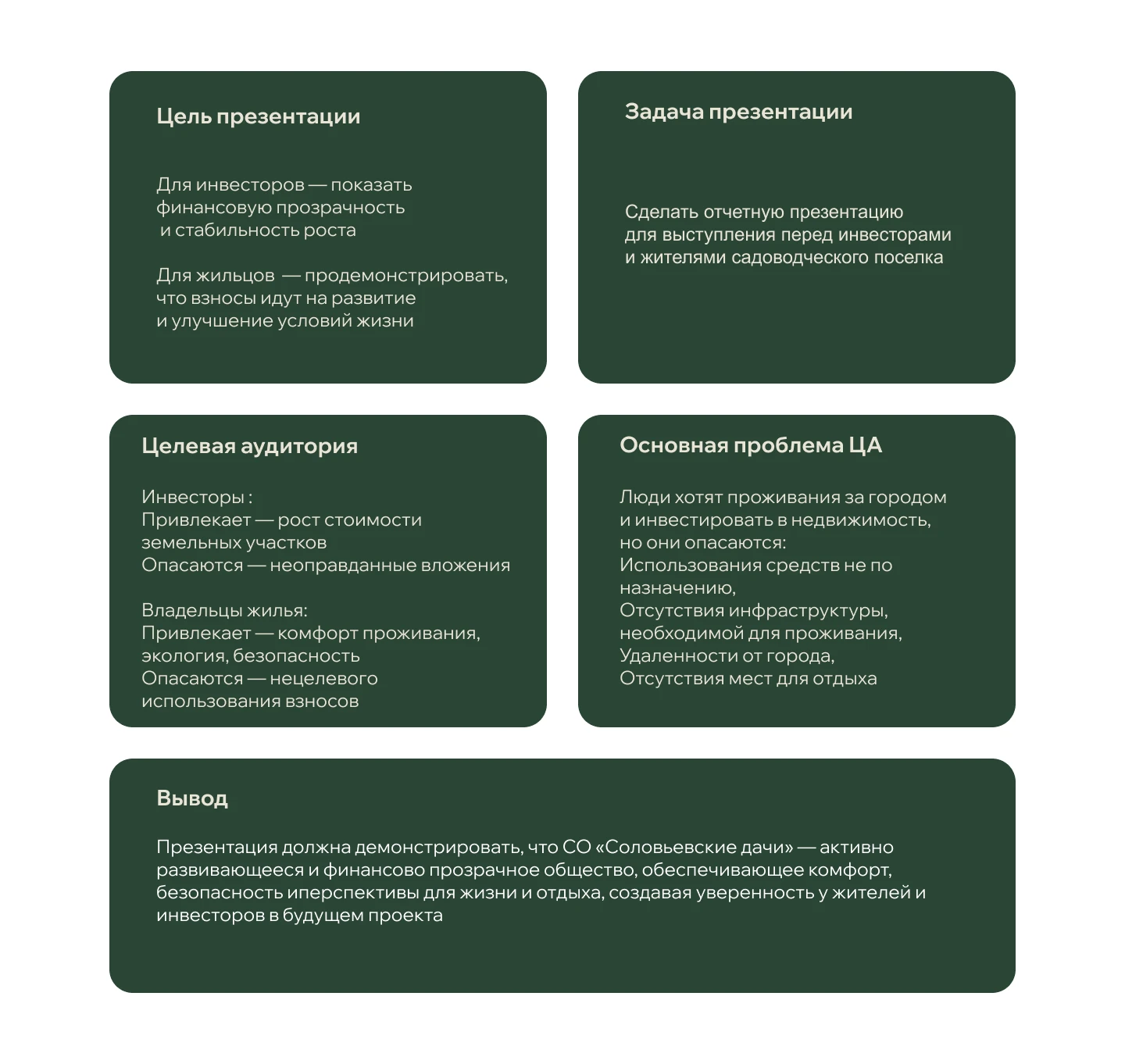 Презентация для СД Соловьевские дачи — Изображение №2 — Интерфейсы, Графика на Dprofile