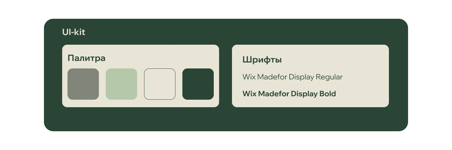 Презентация для СД Соловьевские дачи — Изображение №4 — Интерфейсы, Графика на Dprofile