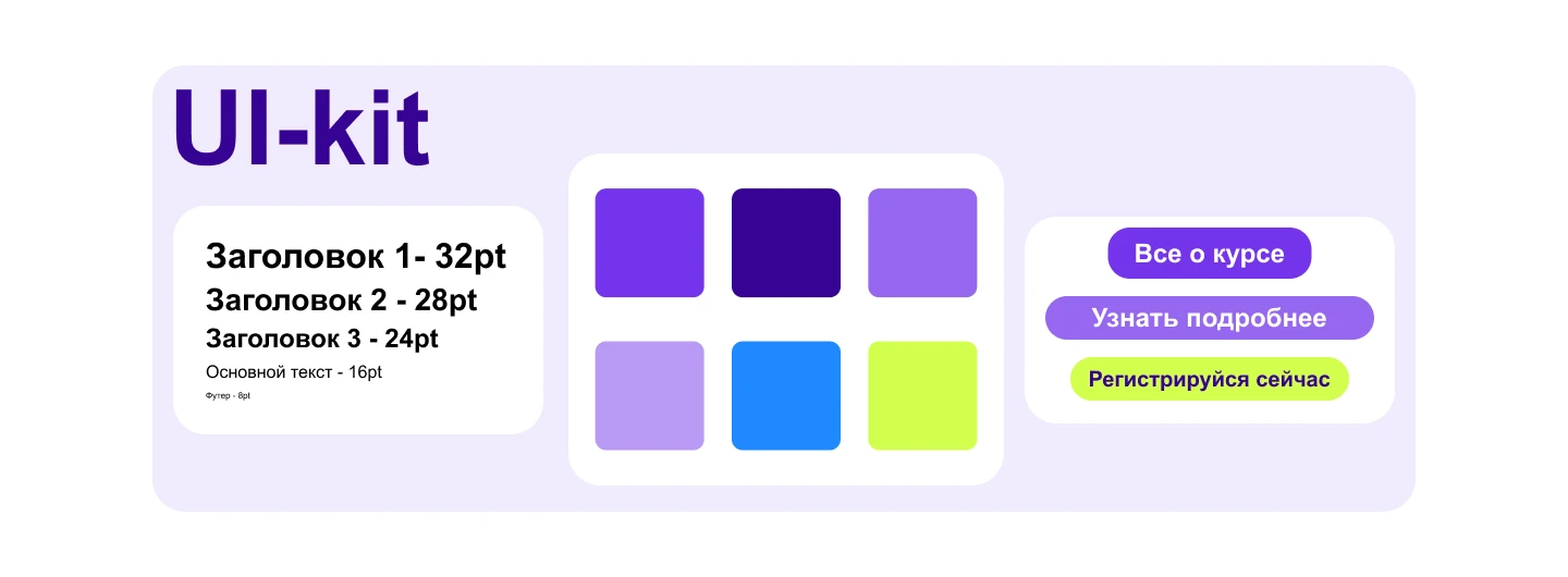 Email рассылка для SkyPro — Изображение №4 — Интерфейсы, Маркетинг на Dprofile