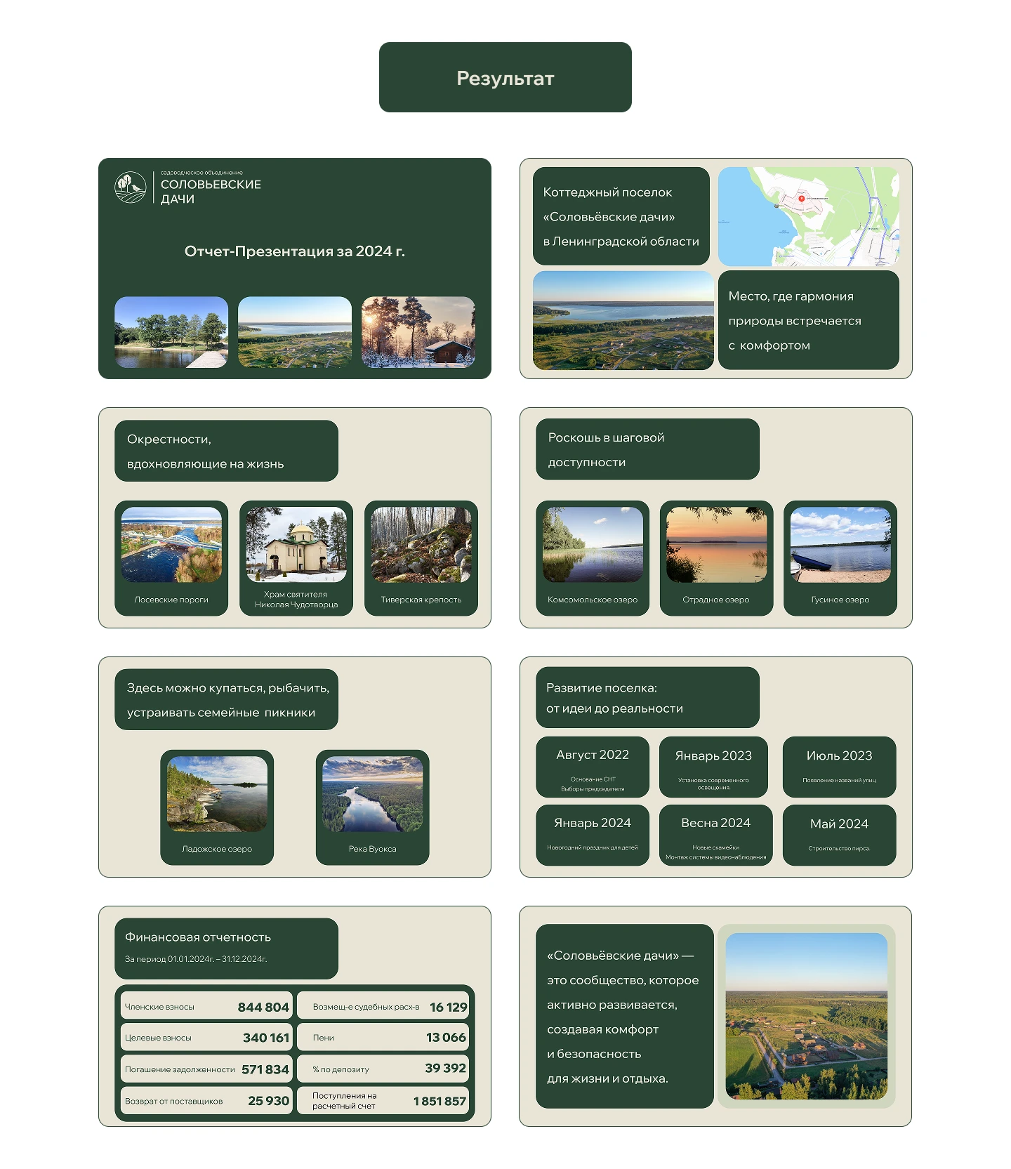 Презентация для СД Соловьевские дачи — Изображение №3 — Интерфейсы, Графика на Dprofile