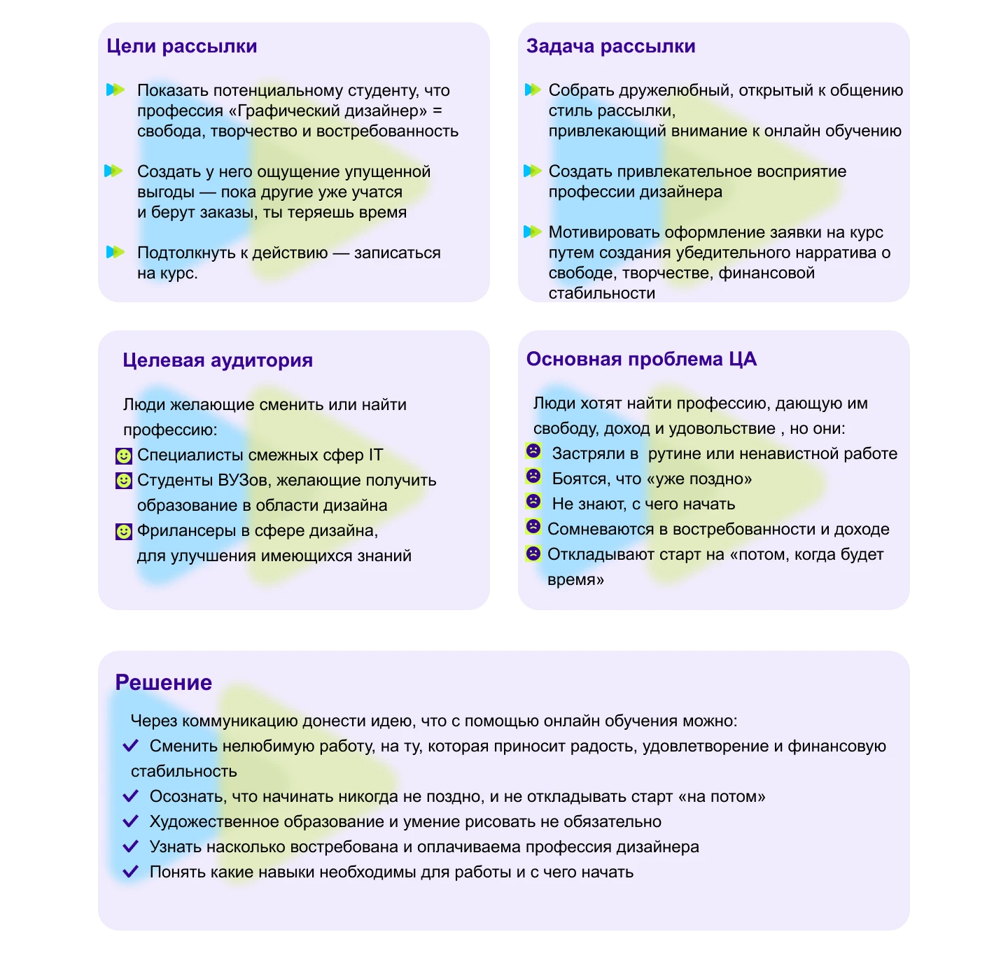 Email рассылка для SkyPro — Изображение №2 — Интерфейсы, Маркетинг на Dprofile