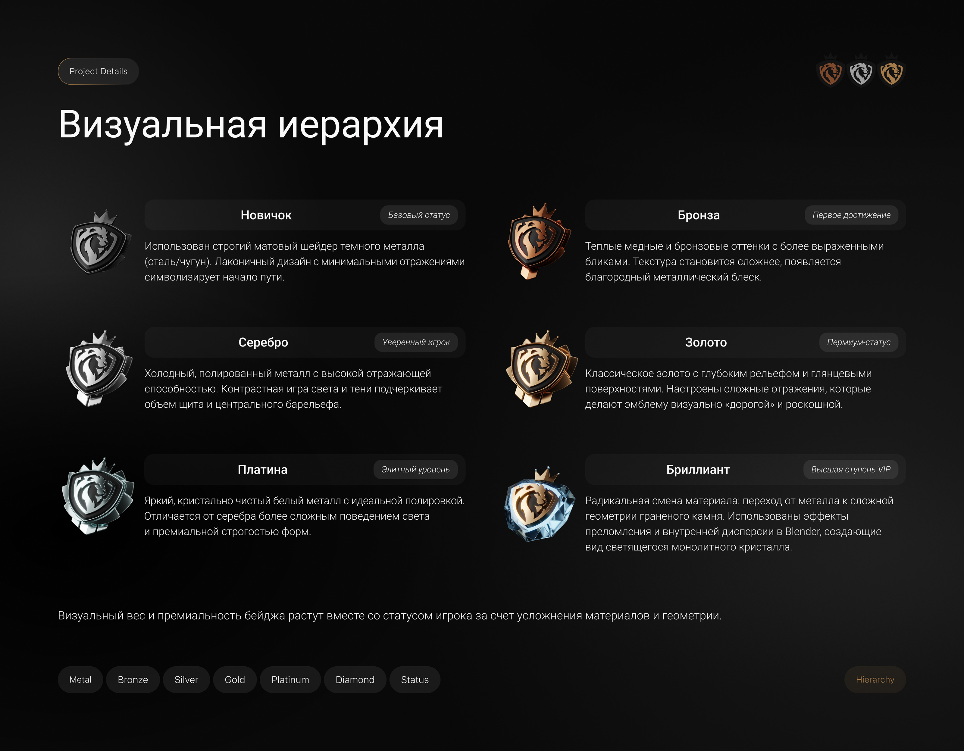 3D VIP-эмблема для гемблинга — Изображение №4 — 3D, Анимация на Dprofile