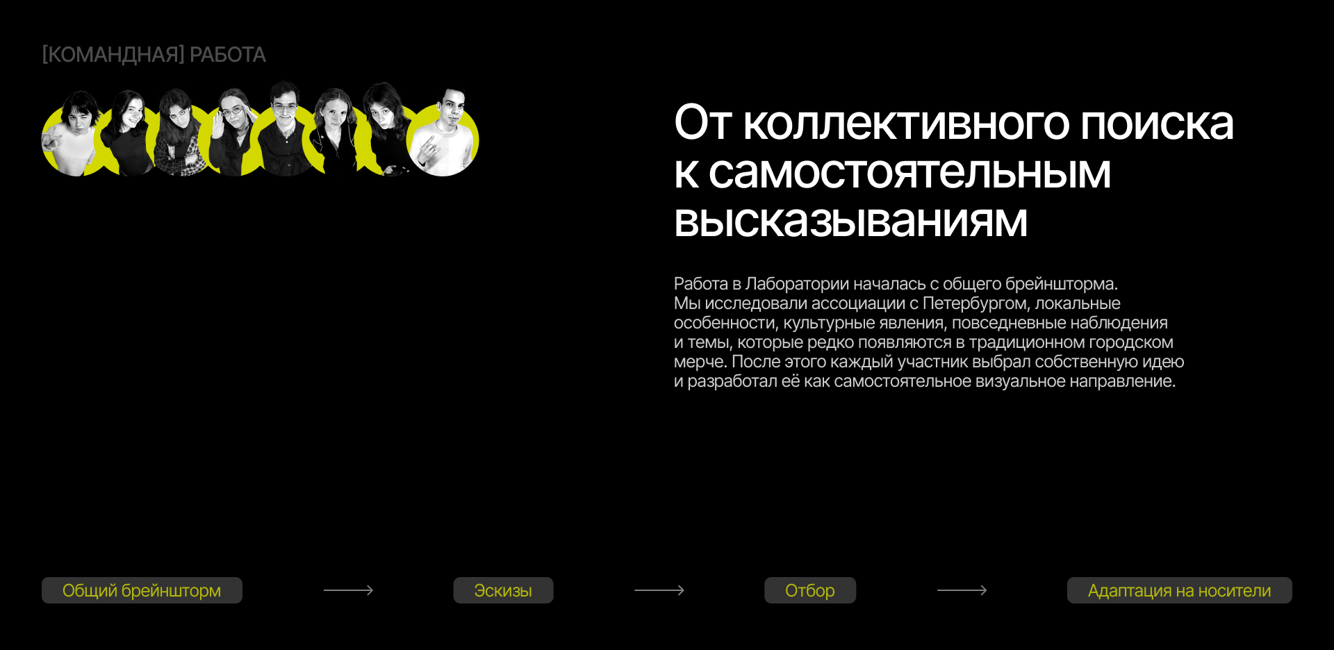 Коллекция мерча для сообщества гидов — Изображение №4 — Брендинг на Dprofile