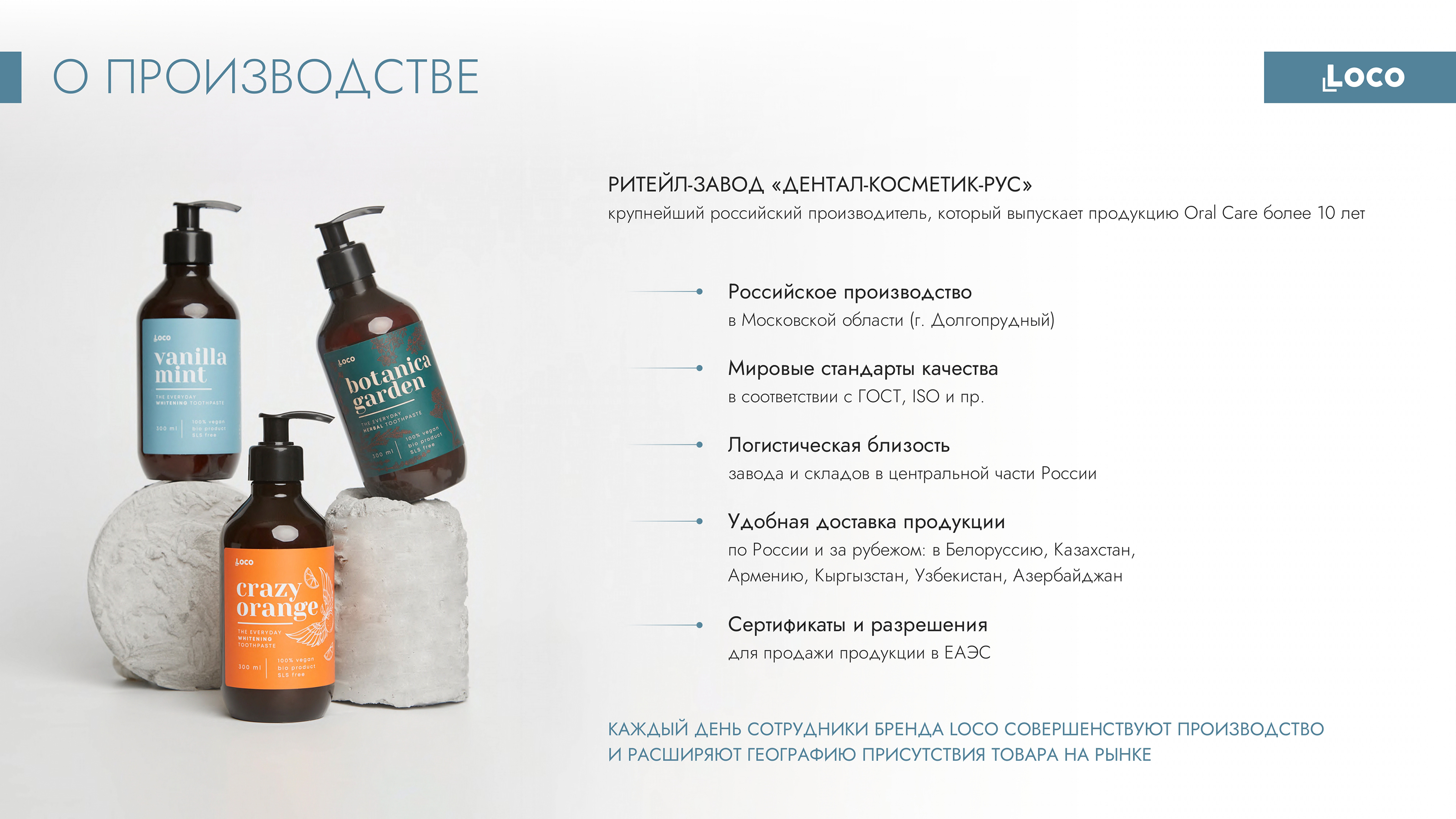 Презентация бренда инновационных зубных паст LOCO — Изображение №9 — Графика, Маркетинг на Dprofile