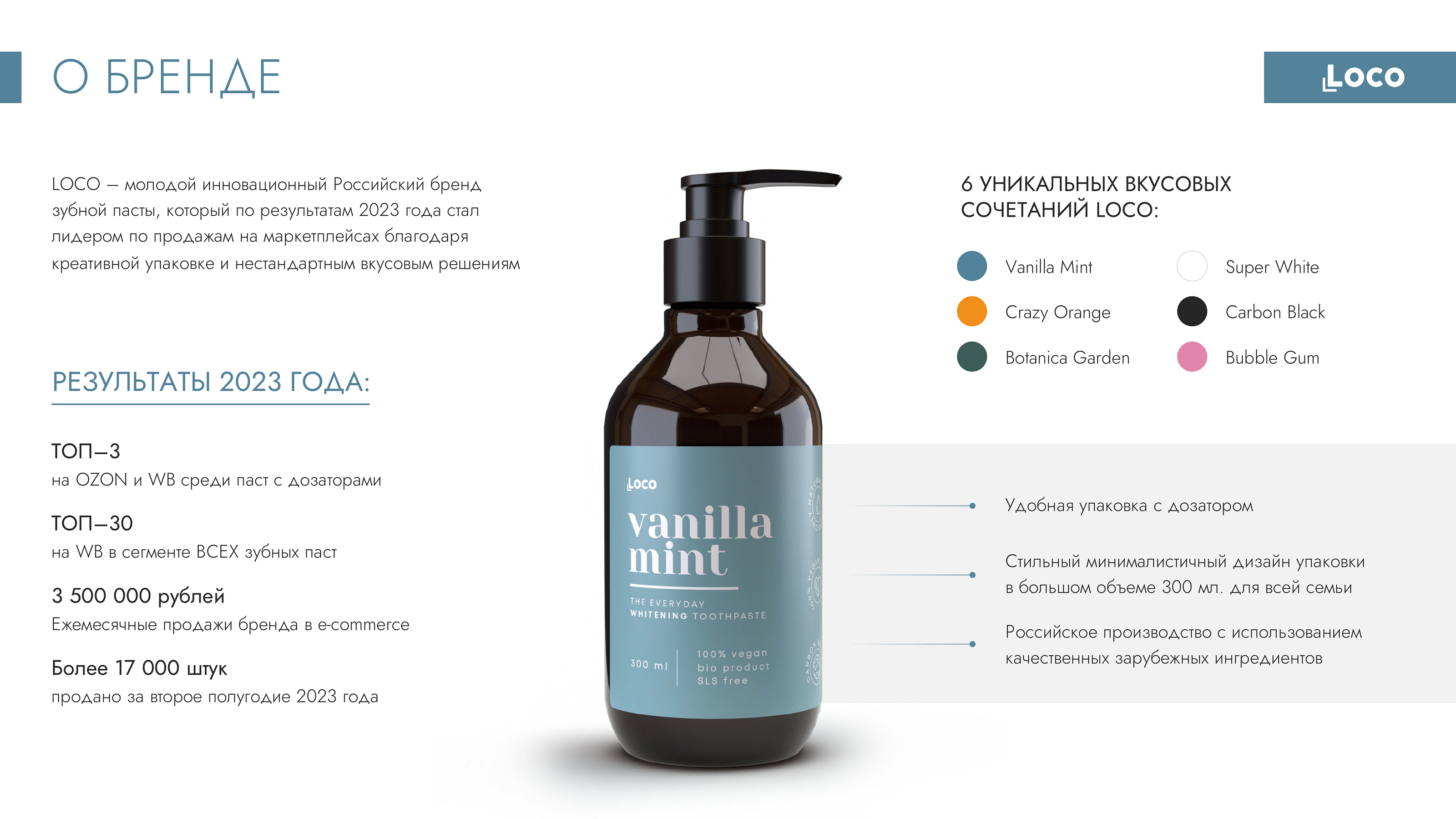 Презентация бренда инновационных зубных паст LOCO — Изображение №2 — Графика, Маркетинг на Dprofile
