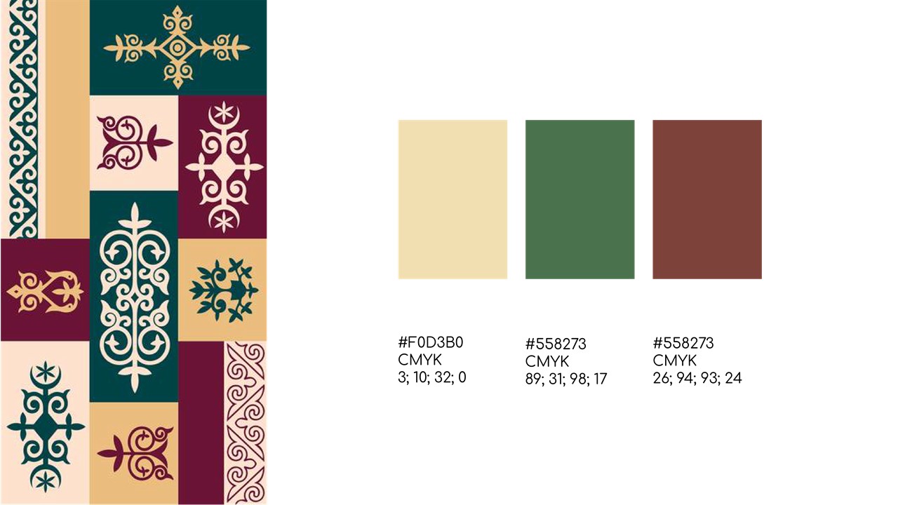 Дизайн серии упаковок для кондитерской фабрики — Изображение №5 — Брендинг на Dprofile