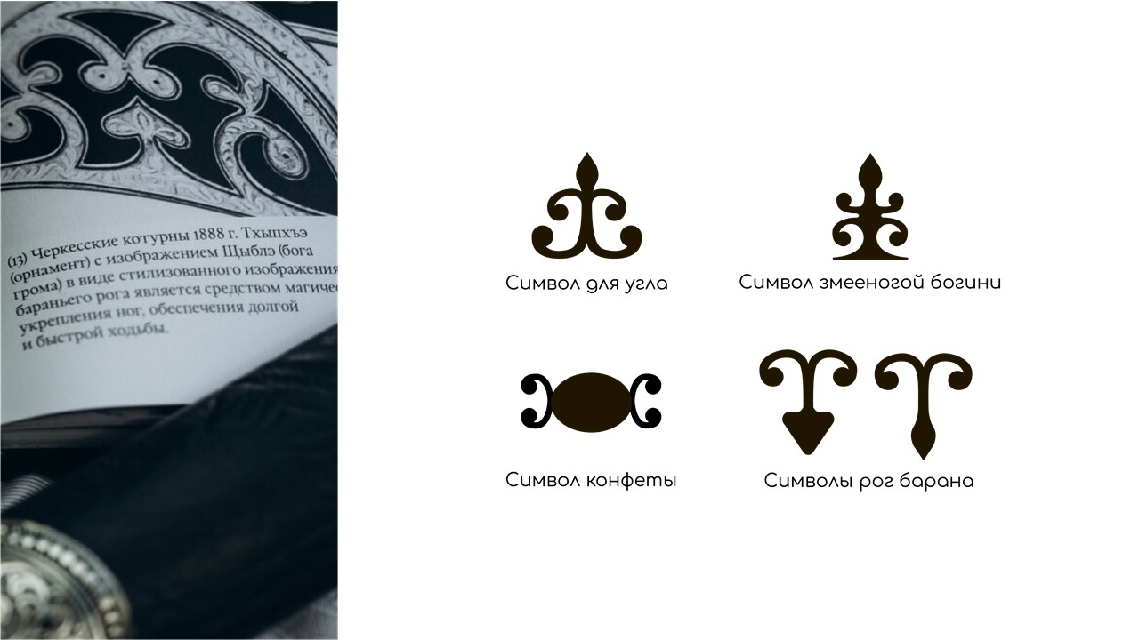 Дизайн серии упаковок для кондитерской фабрики — Изображение №4 — Брендинг на Dprofile