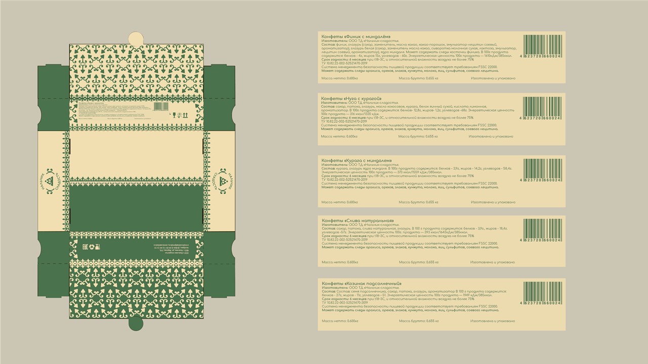 Дизайн серии упаковок для кондитерской фабрики — Изображение №11 — Брендинг на Dprofile