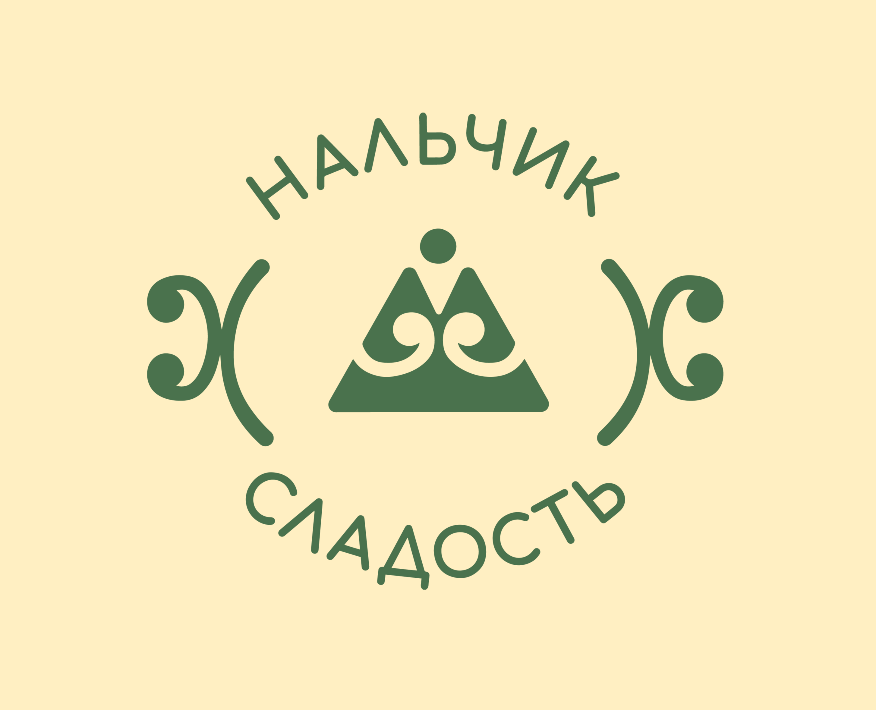 Дизайн серии упаковок для кондитерской фабрики — Брендинг на Dprofile