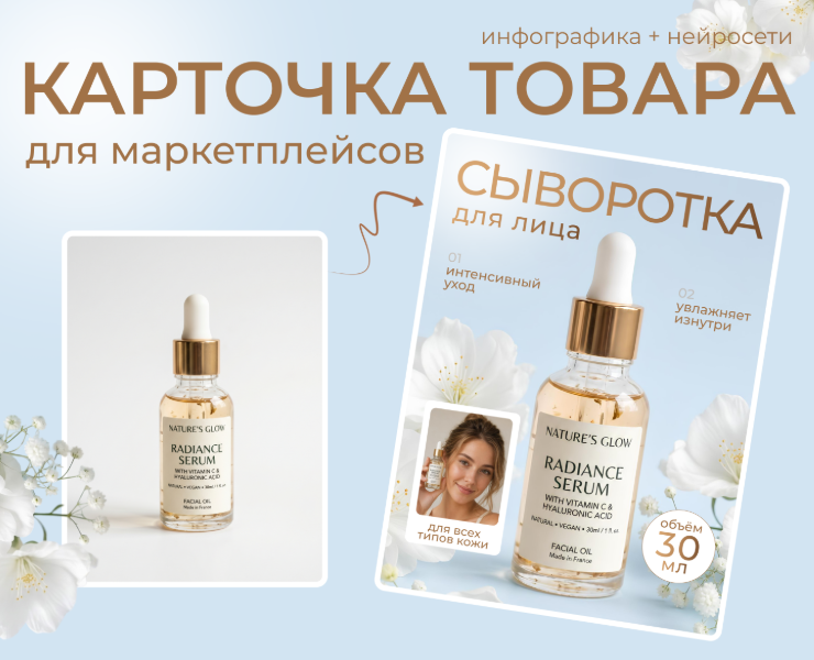 Инфографика/Дизайн карточки товара для сыворотки. Используемые инструменты - Figma и нейросети — Графика, Нейро на Dprofile