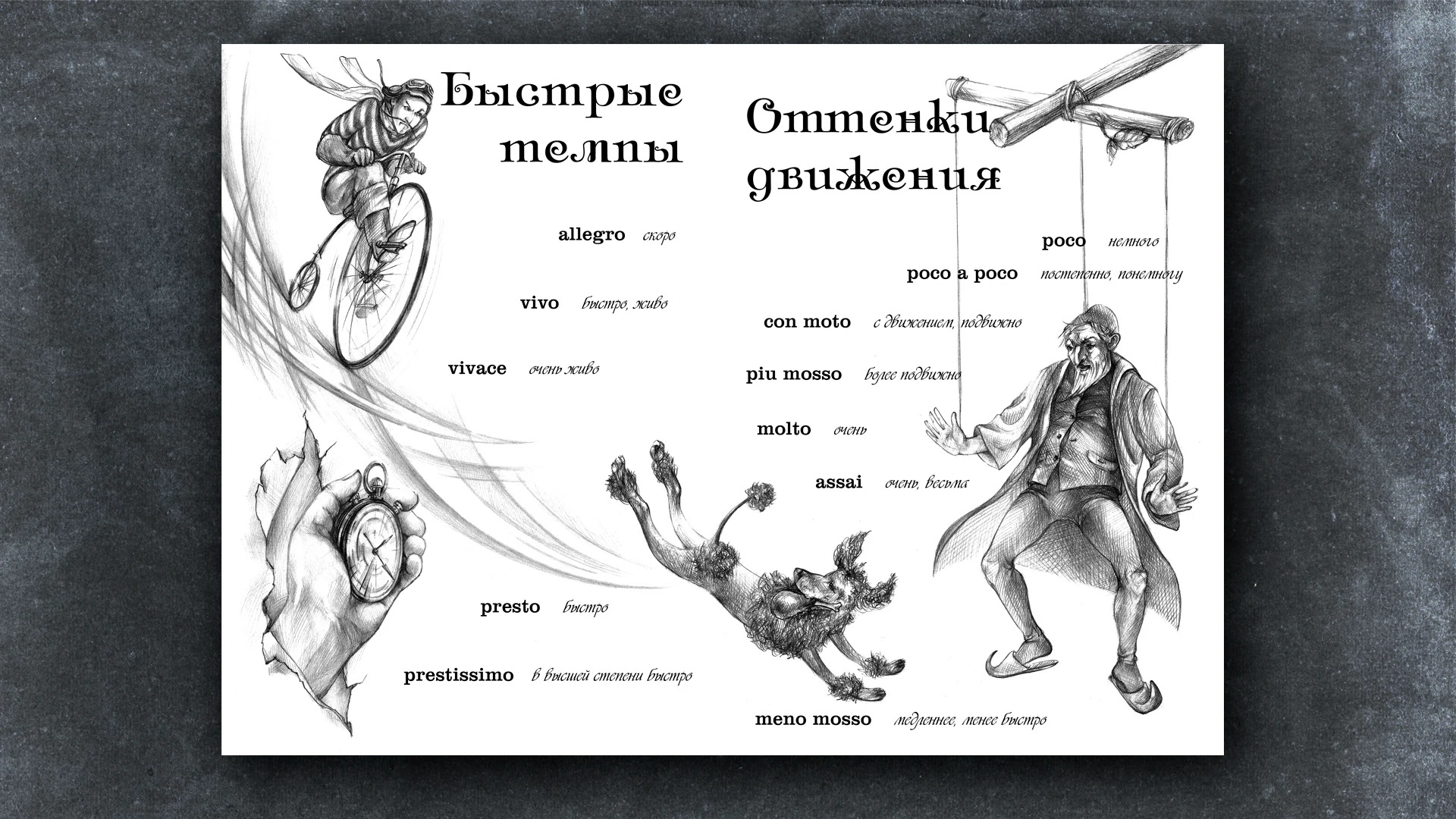 Музыкальный словарь dell’arte — Изображение №3 — Брендинг, Графика на Dprofile