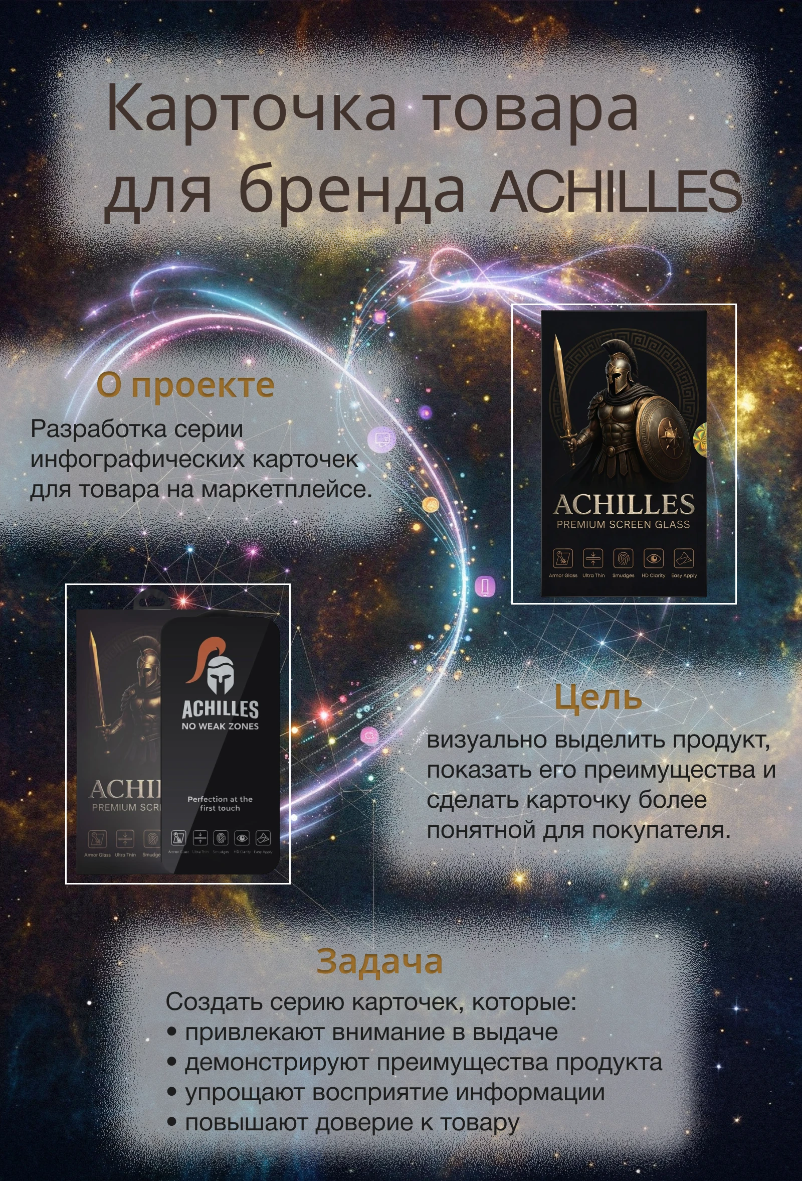 Инфографика для маркетплейсов — Изображение №2 — Графика, Промдизайн на Dprofile