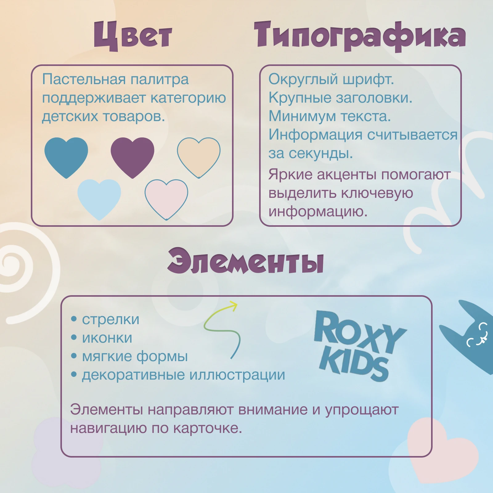 Инфографика для маркетплейсов — Изображение №4 — Графика на Dprofile