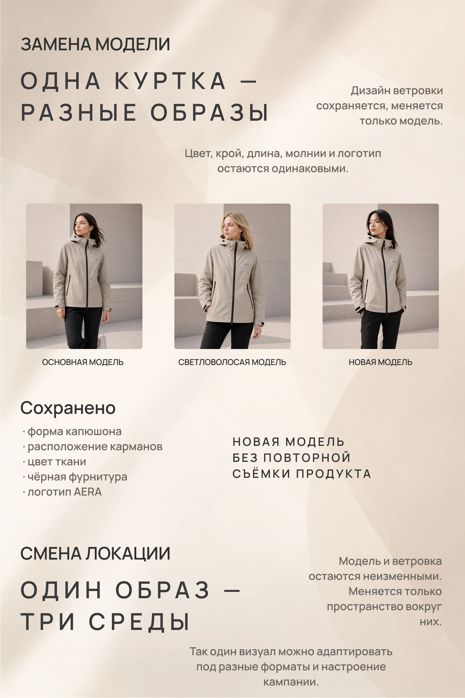 AERA — AI-кампания для бренда одежды — Изображение №5 — Графика, Нейро на Dprofile